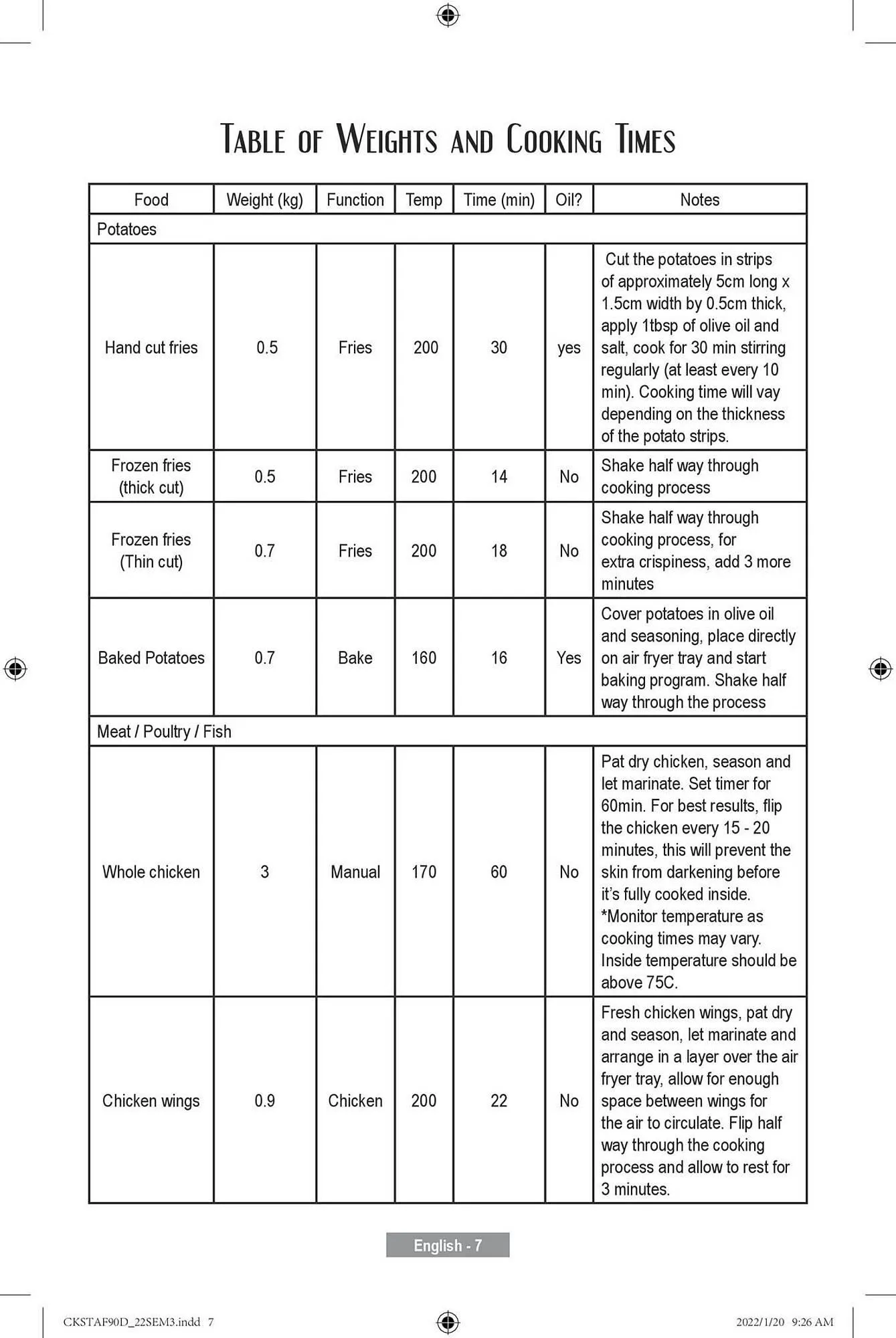 Catálogo de Catálogo Paris 22 de abril al 10 de mayo 2026 - Página 22