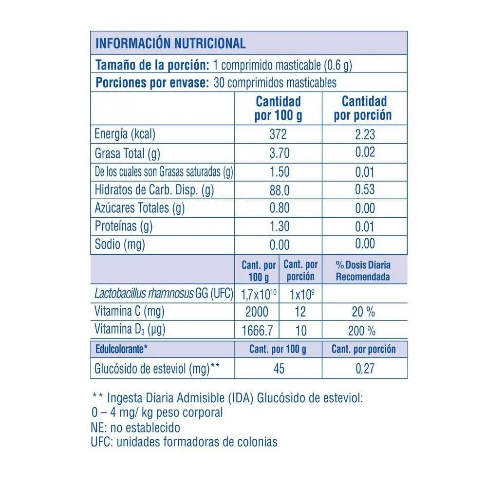 Muno Probioticos + Vitaminas 30 Comprimidos Masticables