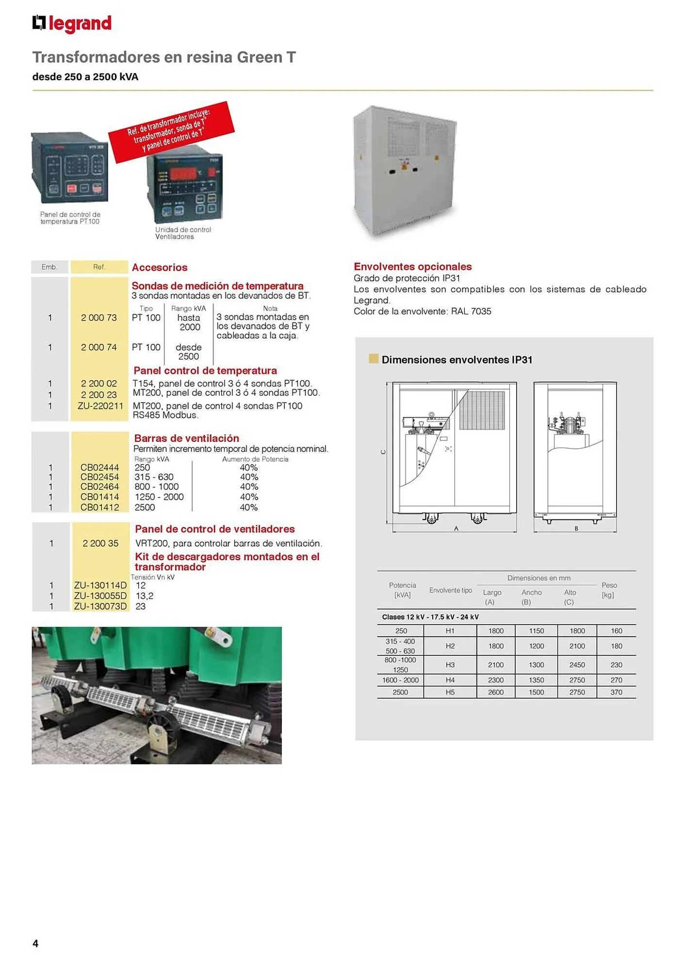 Catálogo de Catálogo Legrand 30 de agosto al 31 de diciembre 2024 - Página 46