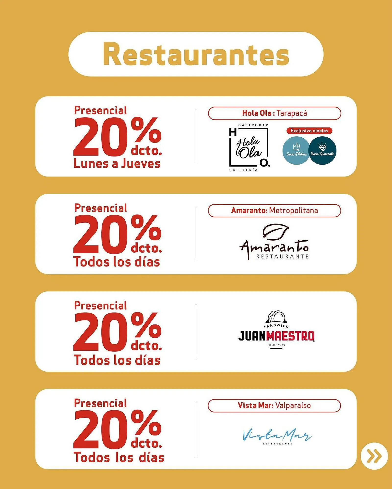 Catálogo de Catálogo Unimarc 7 de abril al 30 de abril 2025 - Página 2