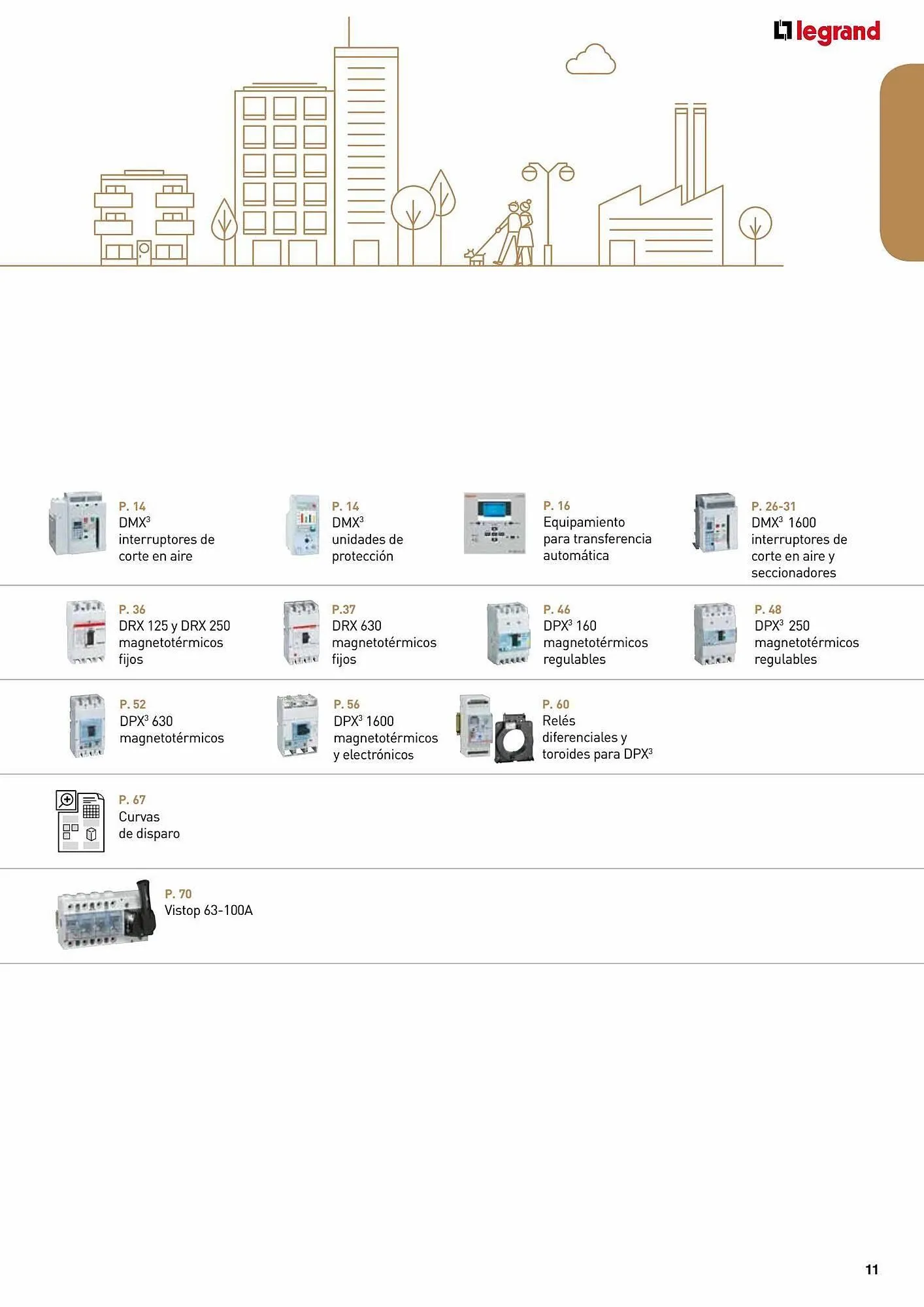 Catálogo de Catálogo Legrand 30 de agosto al 31 de enero 2024 - Página 53
