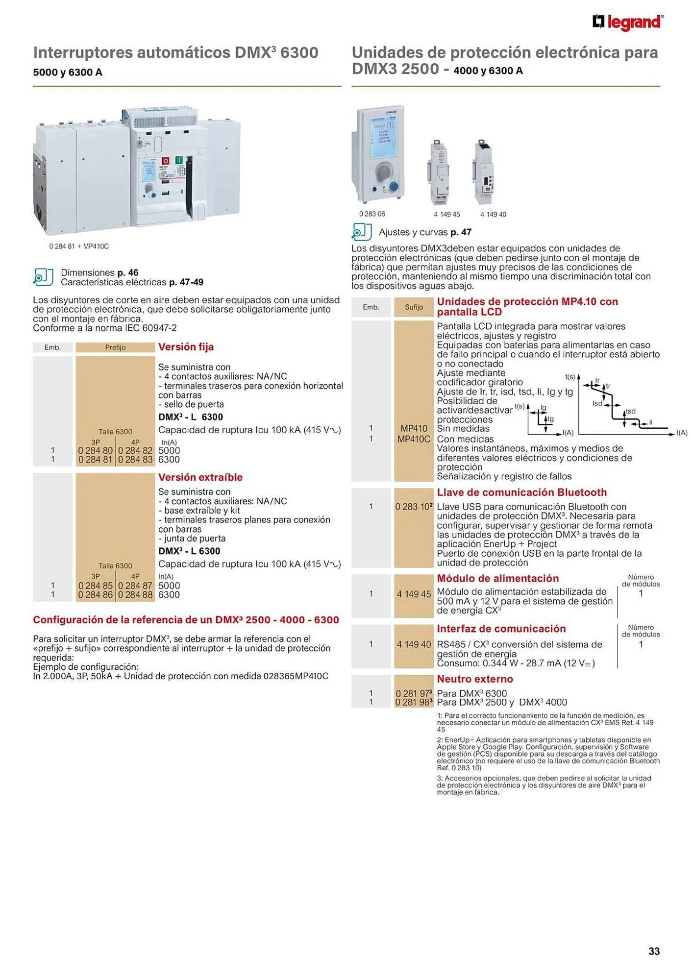Catálogo de Catálogo Legrand 9 de enero al 24 de enero 2026 - Página 35
