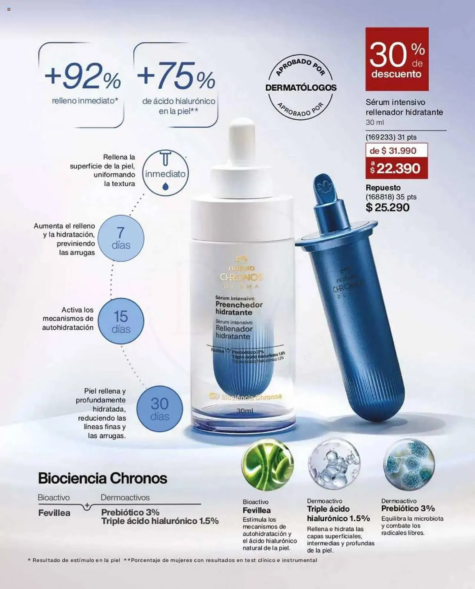 Catálogo de Catálogo Natura 20 de febrero al 31 de marzo 2025 - Página 96