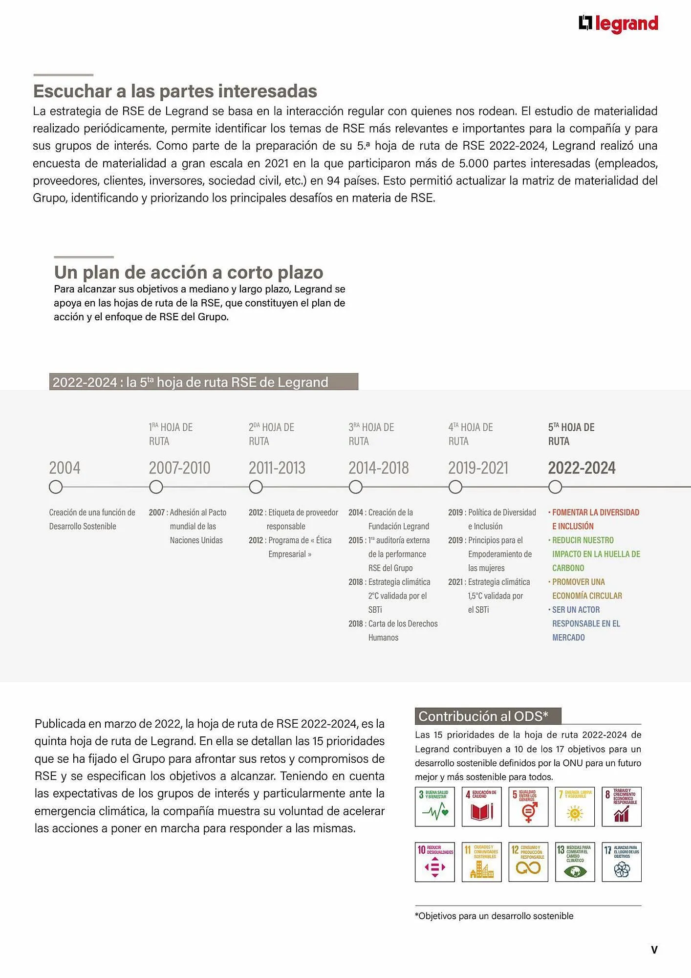 Catálogo de Catálogo Legrand 30 de agosto al 31 de enero 2024 - Página 7