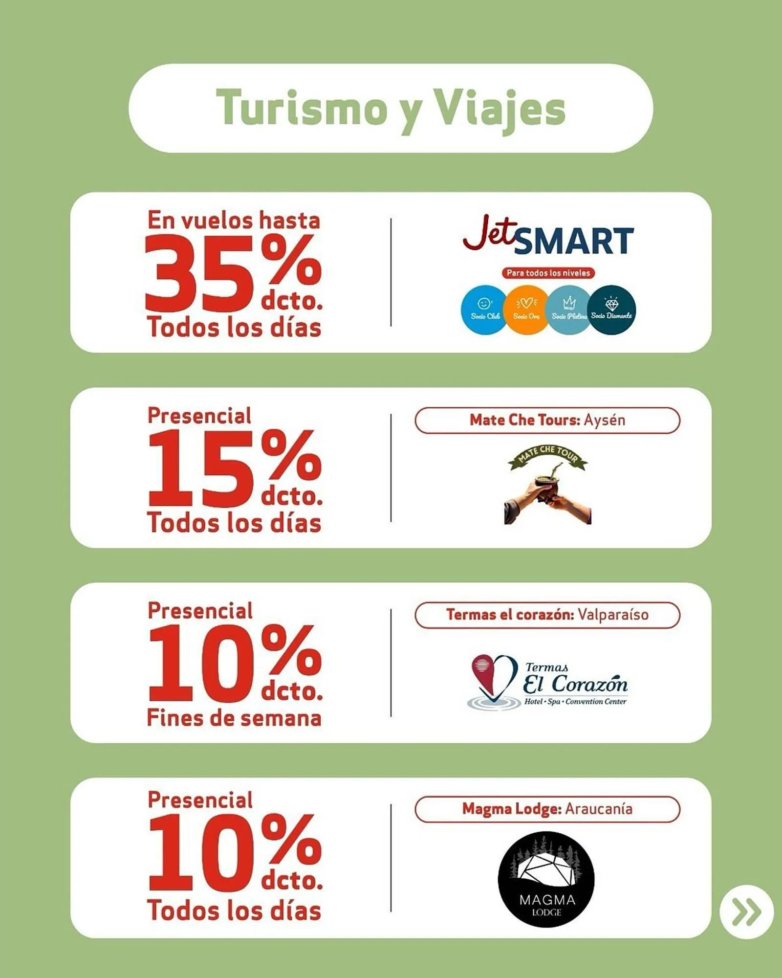 Catálogo de Catálogo Unimarc 31 de enero al 14 de febrero 2025 - Página 4