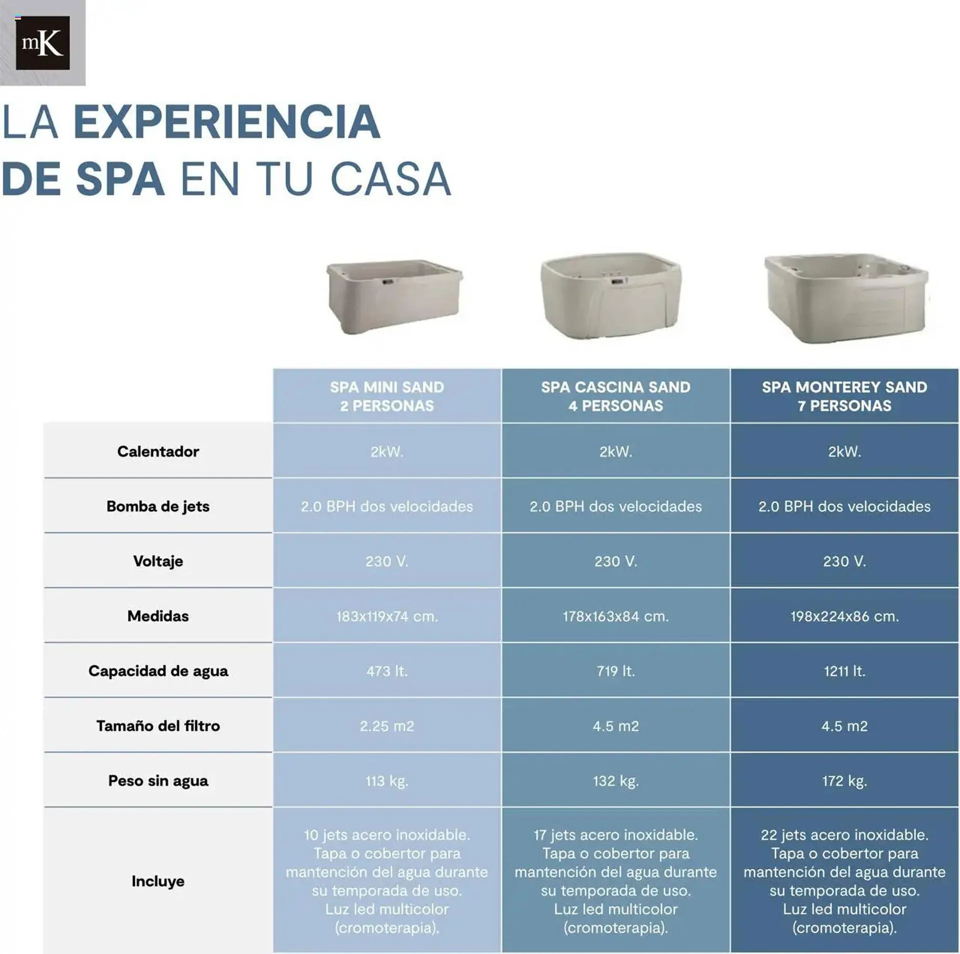 Catálogo de Catálogo Mk 5 de marzo al 26 de marzo 2025 - Página 5