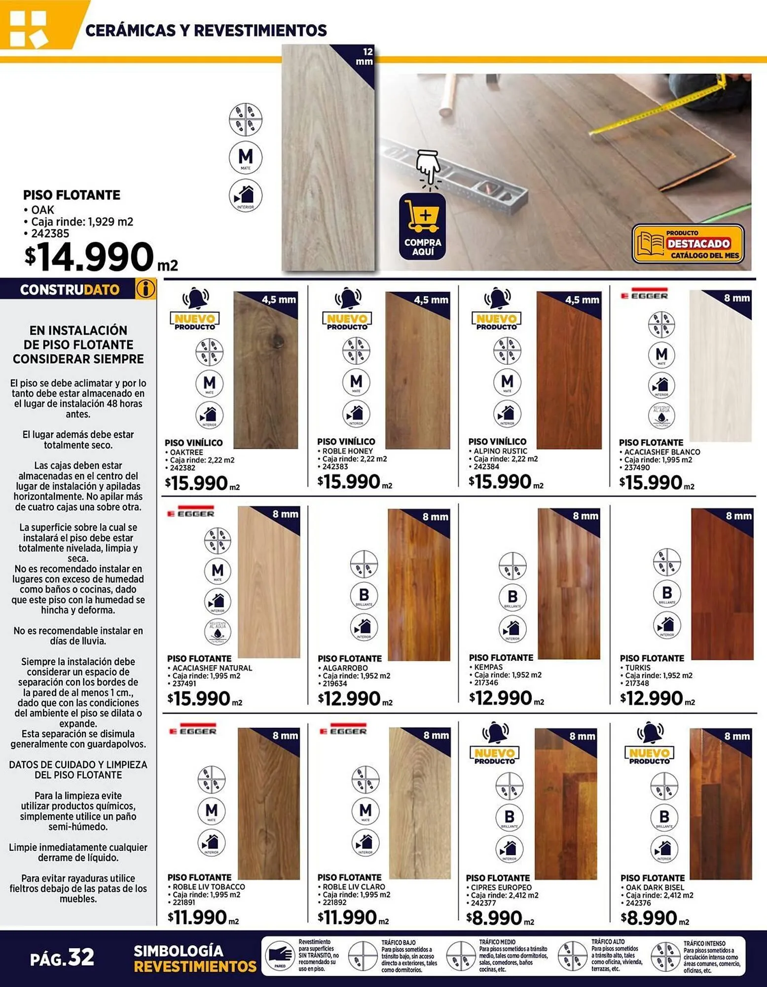 Catálogo de Catálogo Construmart 3 de abril al 28 de abril 2024 - Página 32