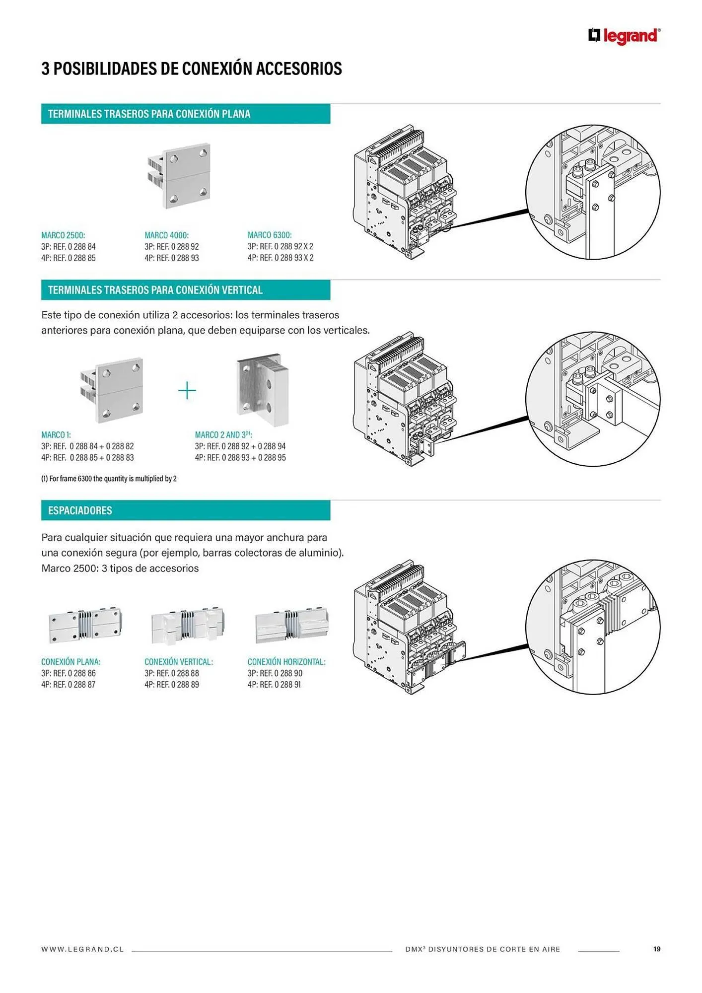 Catálogo de Catálogo Legrand 9 de enero al 24 de enero 2026 - Página 21