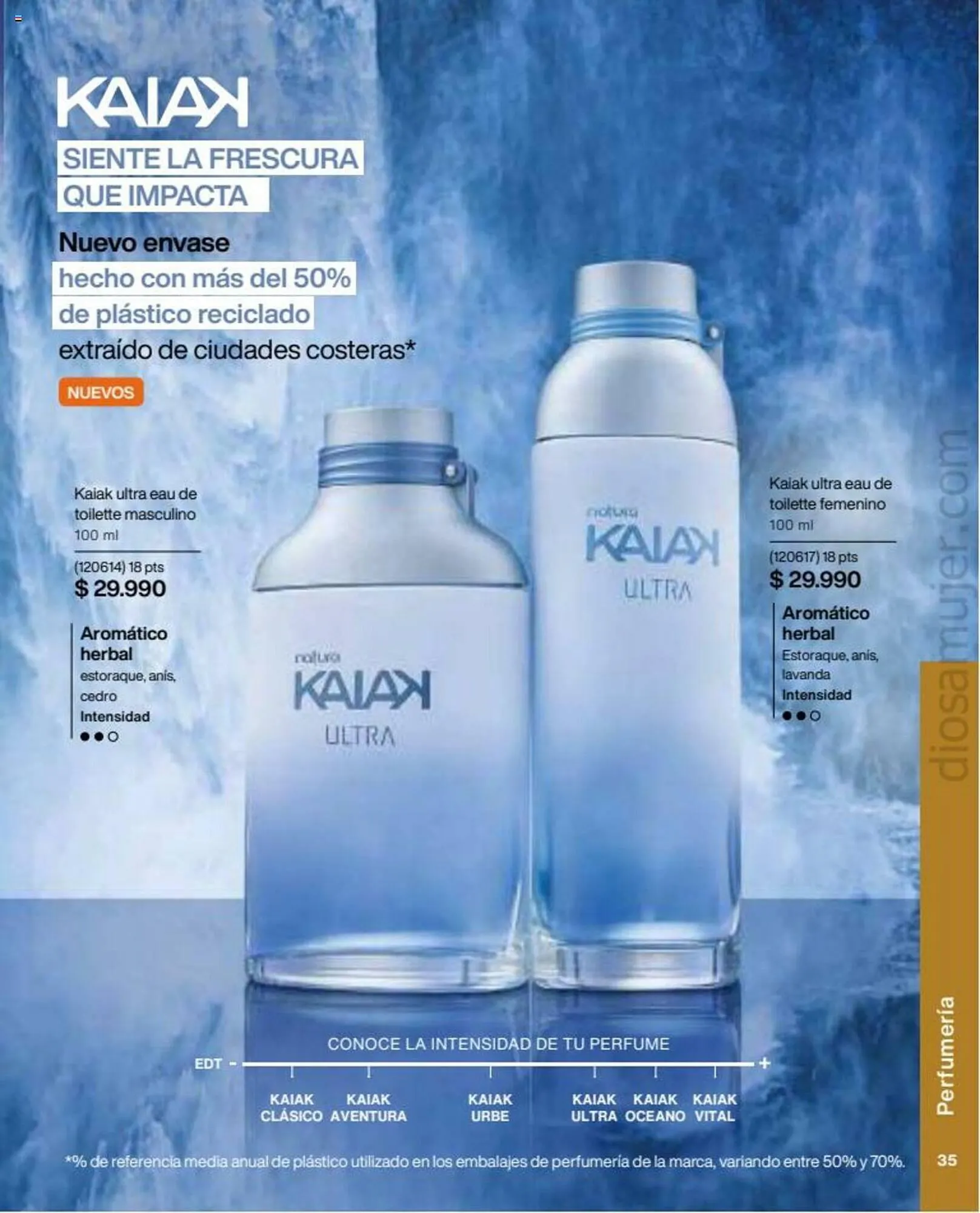 Catálogo de Catálogo Natura 1 de octubre al 15 de octubre 2023 - Página 35