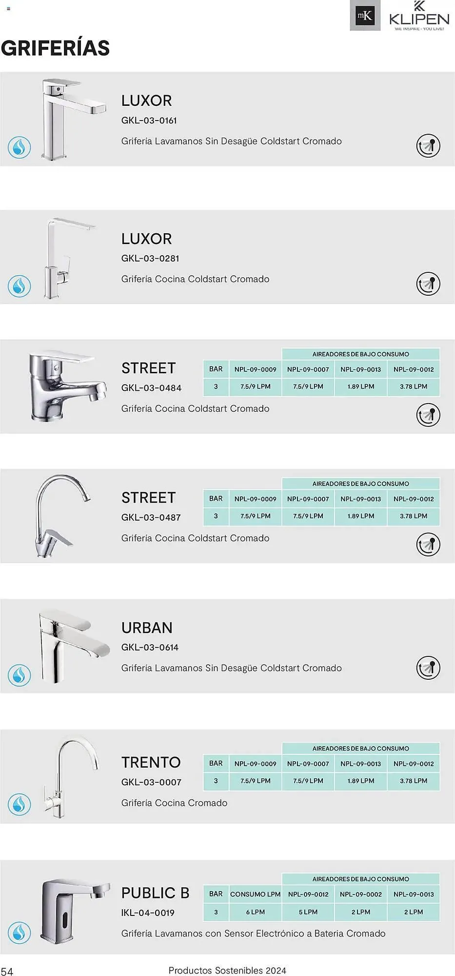 Catálogo de Catálogo Mk 8 de abril al 3 de junio 2025 - Página 53