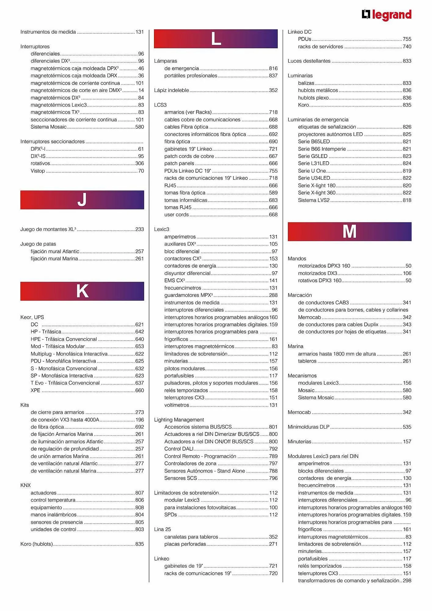 Catálogo de Catálogo Legrand 30 de agosto al 31 de enero 2024 - Página 15
