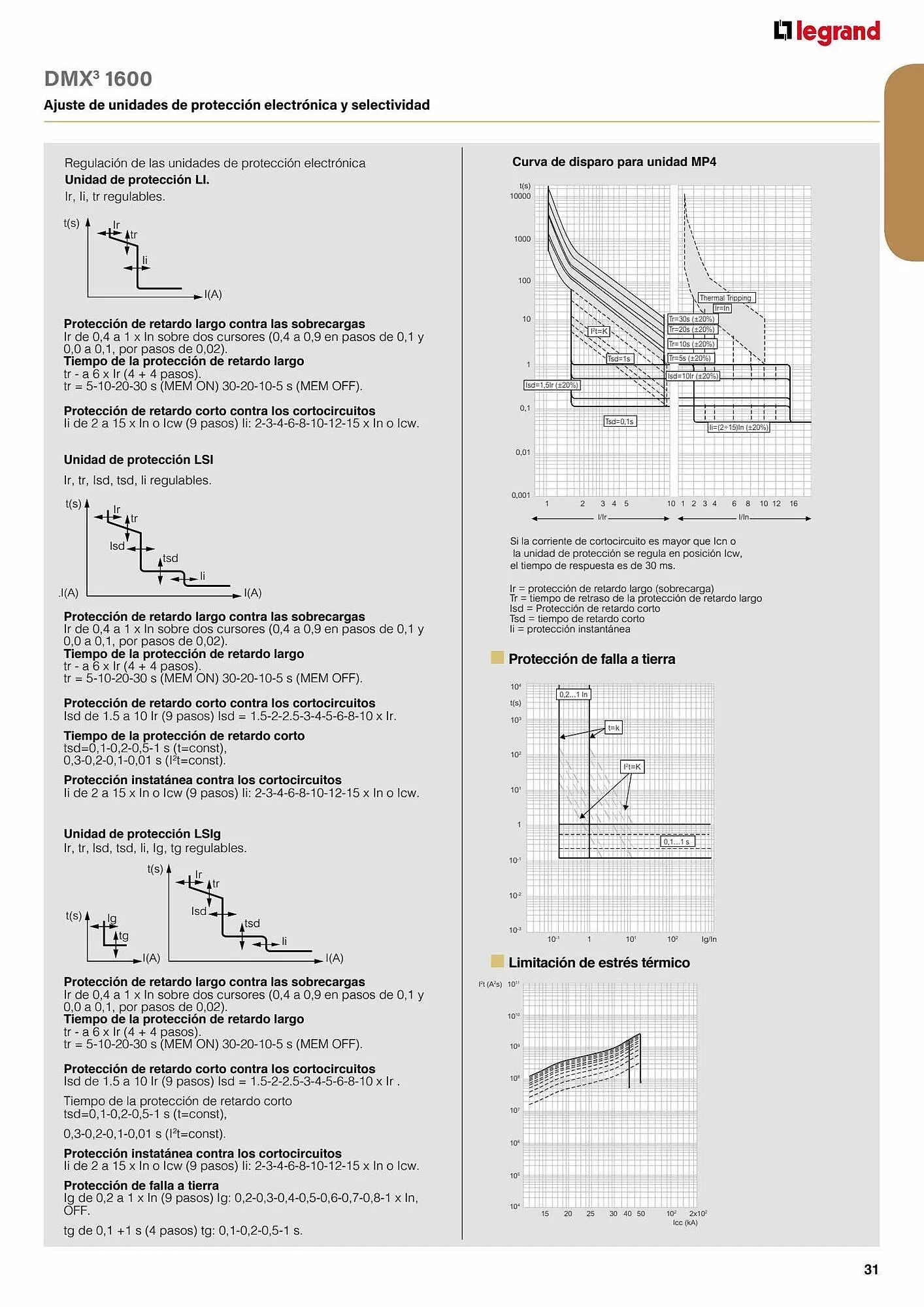 Catálogo de Catálogo Legrand 30 de agosto al 31 de enero 2024 - Página 73
