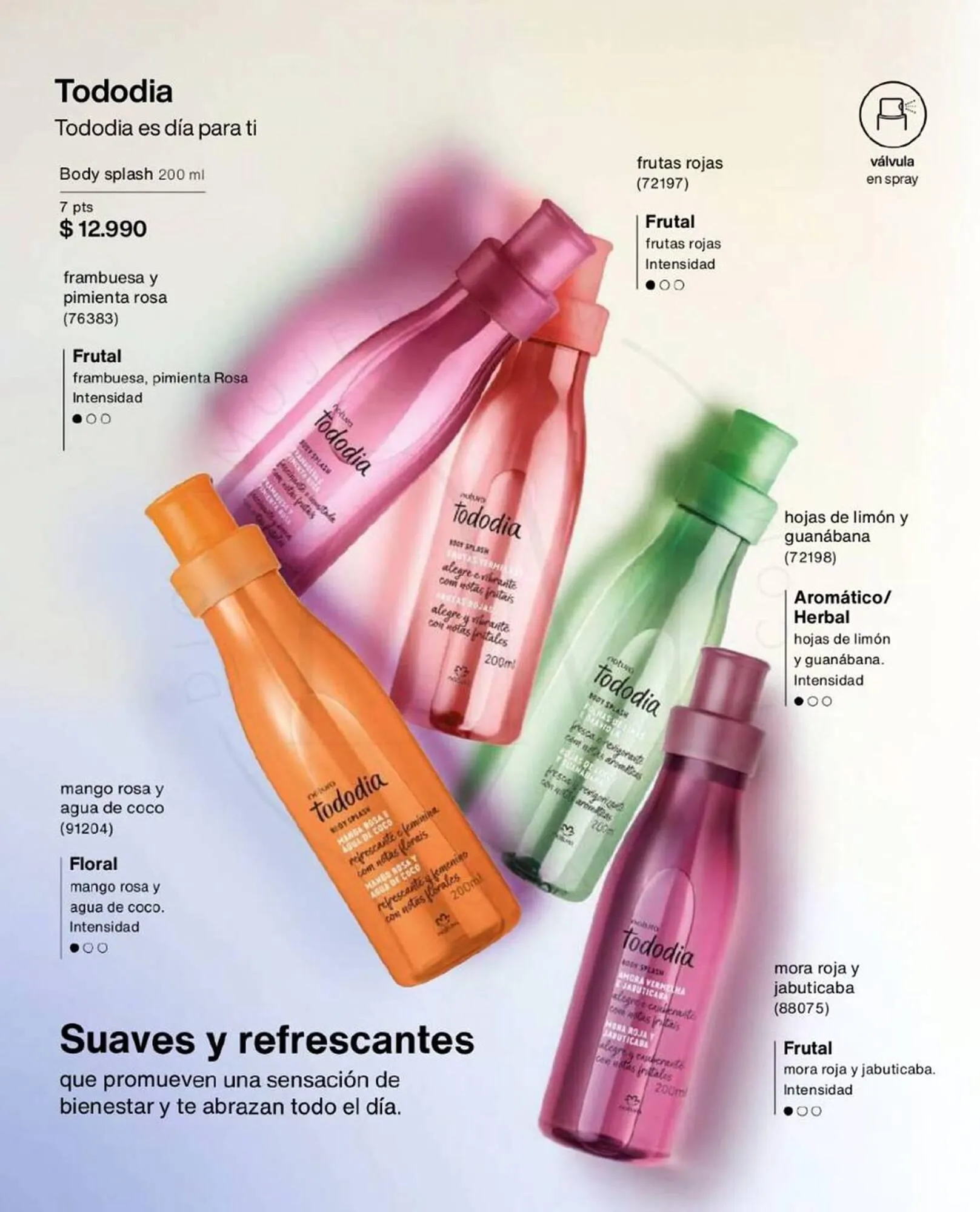 Catálogo de Catálogo Natura 1 de enero al 20 de enero 2024 - Página 32