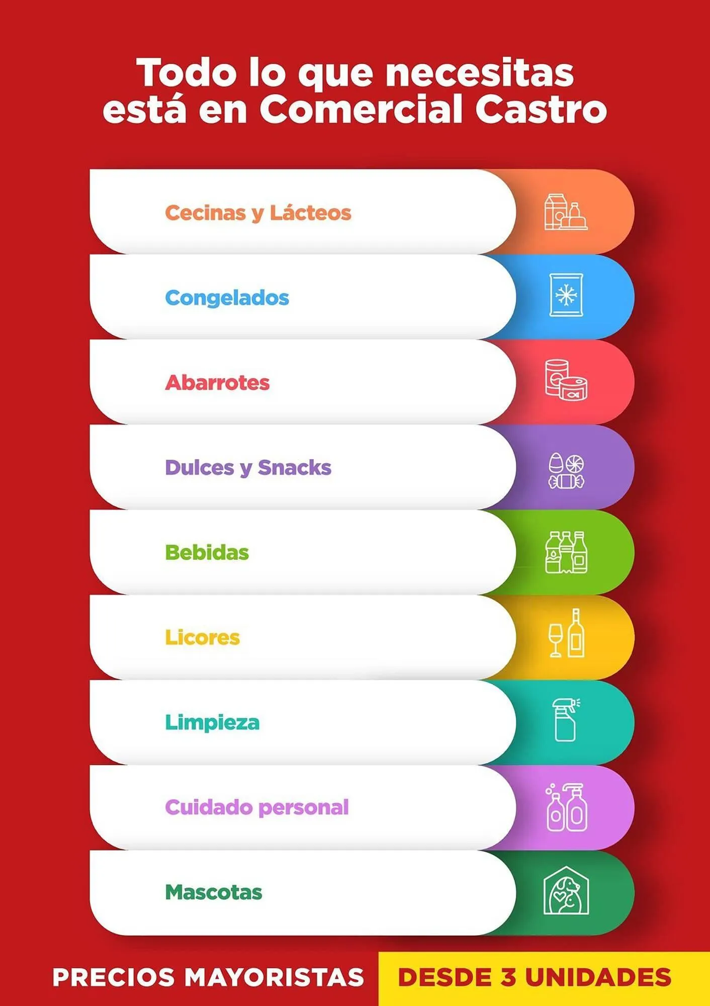 Catálogo de Catálogo Comercial Castro 16 de enero al 31 de enero 2026 - Página 3