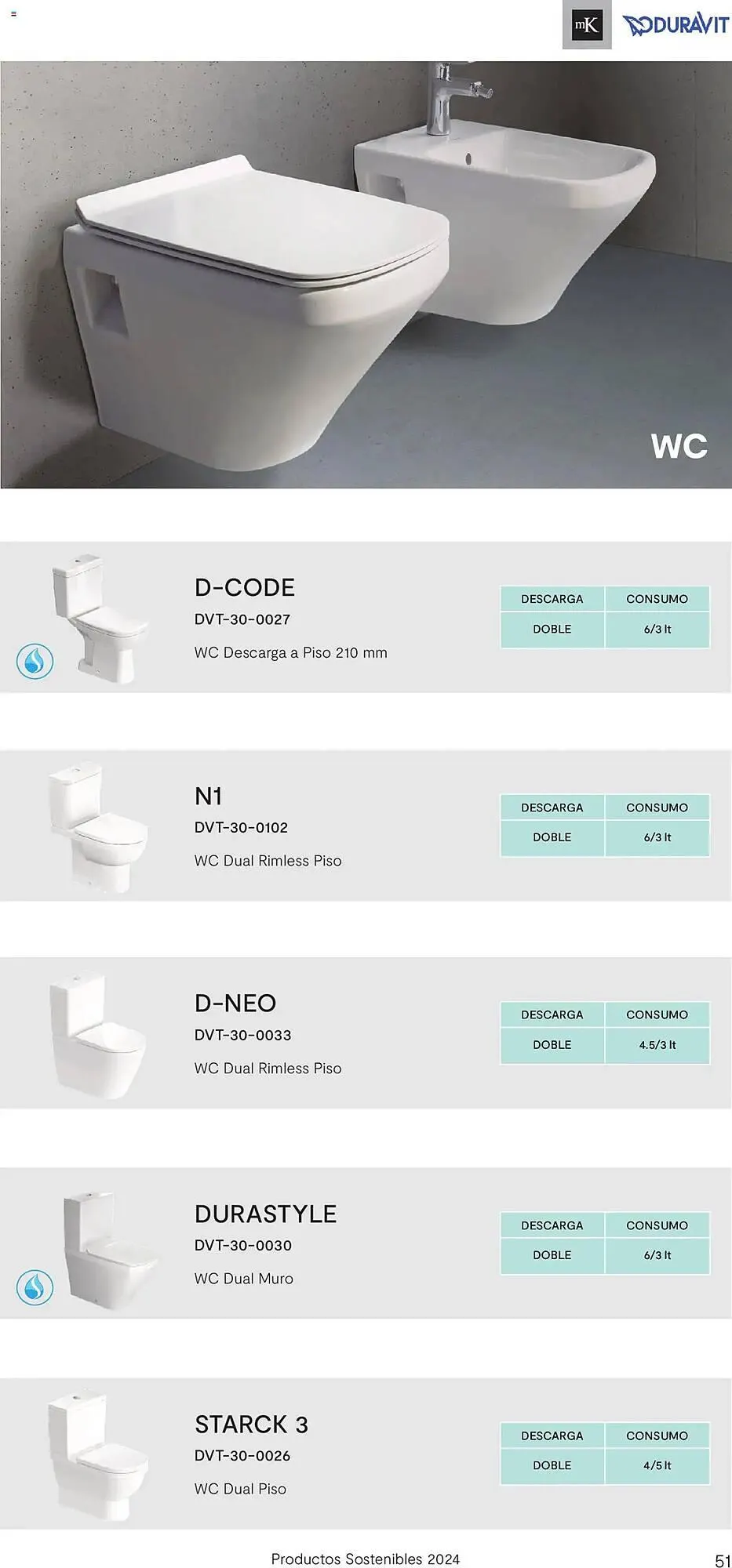 Catálogo de Catálogo Mk 8 de abril al 3 de junio 2025 - Página 50