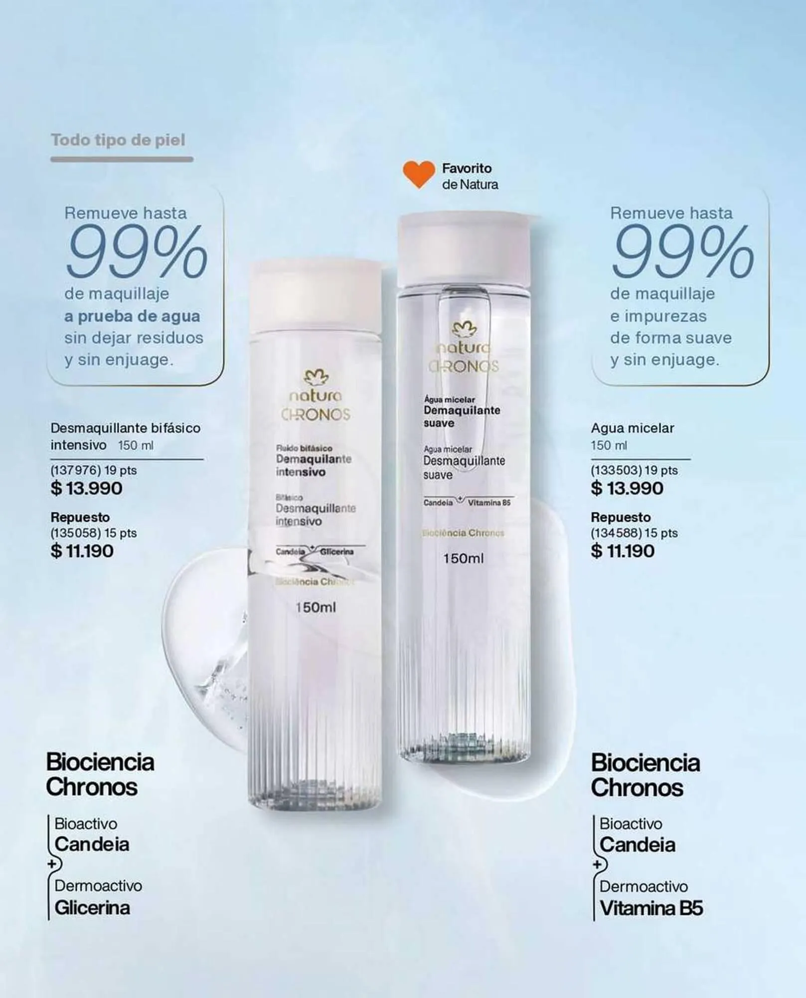 Catálogo de Catálogo Natura 3 de octubre al 31 de octubre 2025 - Página 102