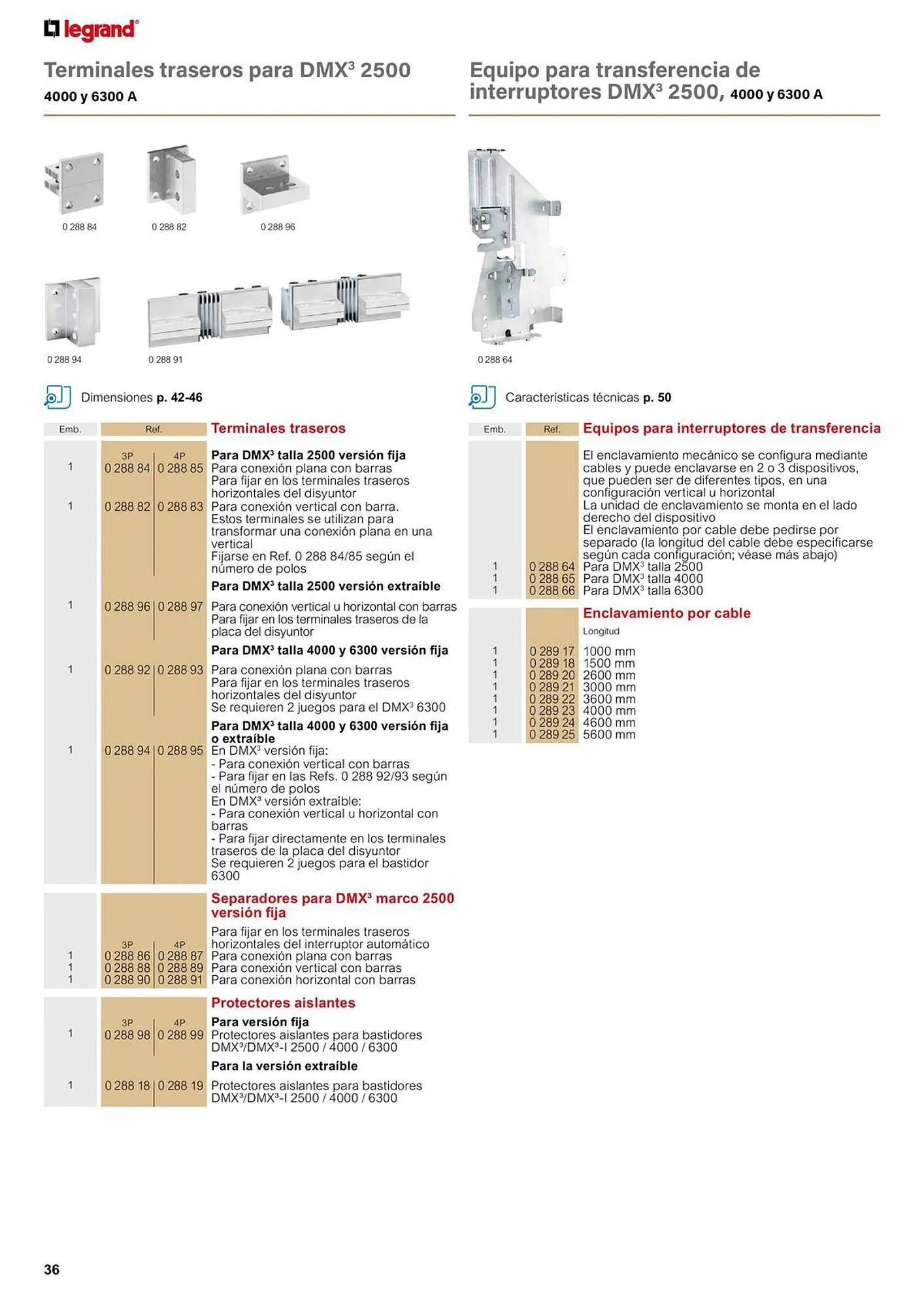 Catálogo de Catálogo Legrand 9 de enero al 24 de enero 2026 - Página 38
