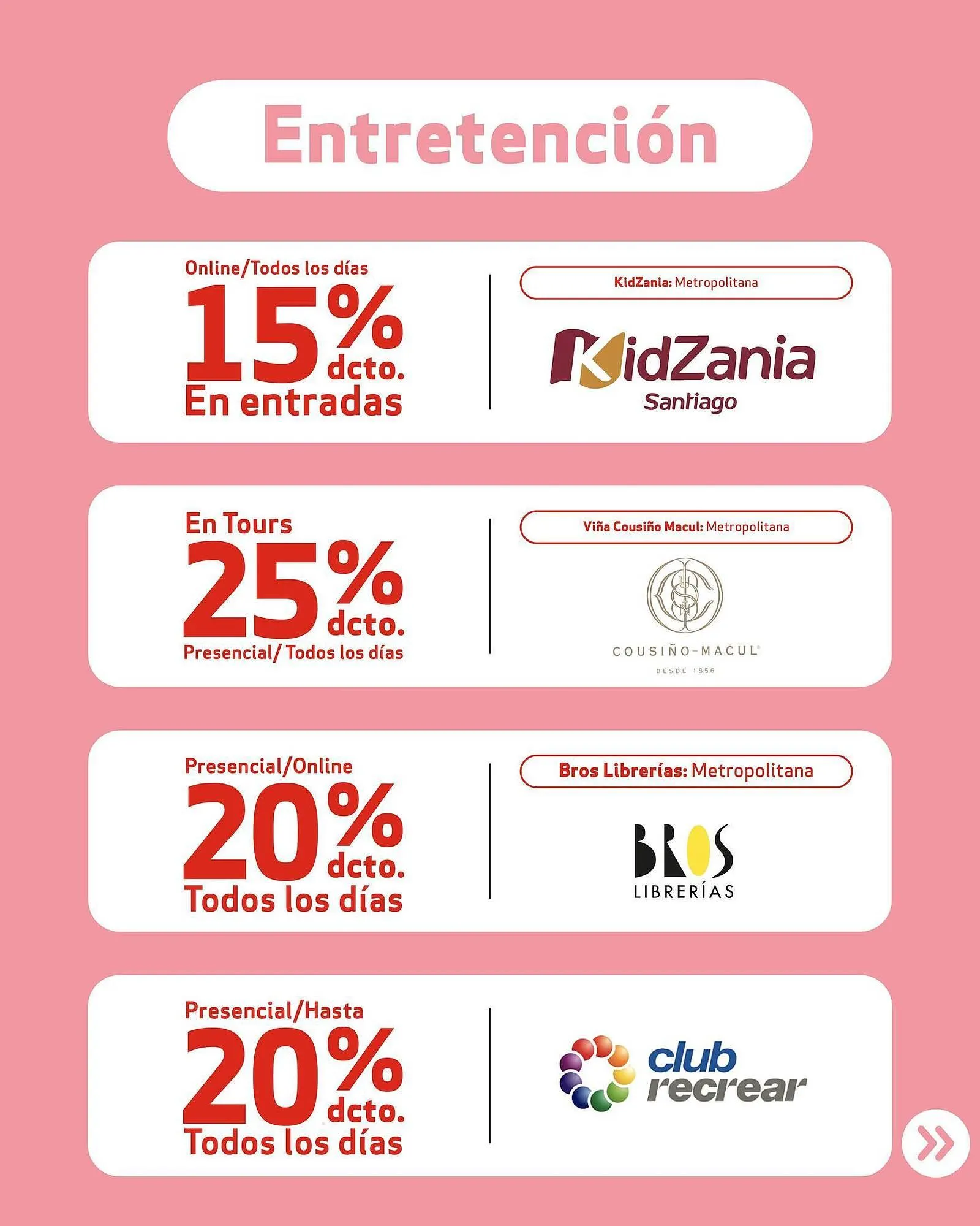 Catálogo de Catálogo Unimarc 10 de marzo al 20 de marzo 2025 - Página 4