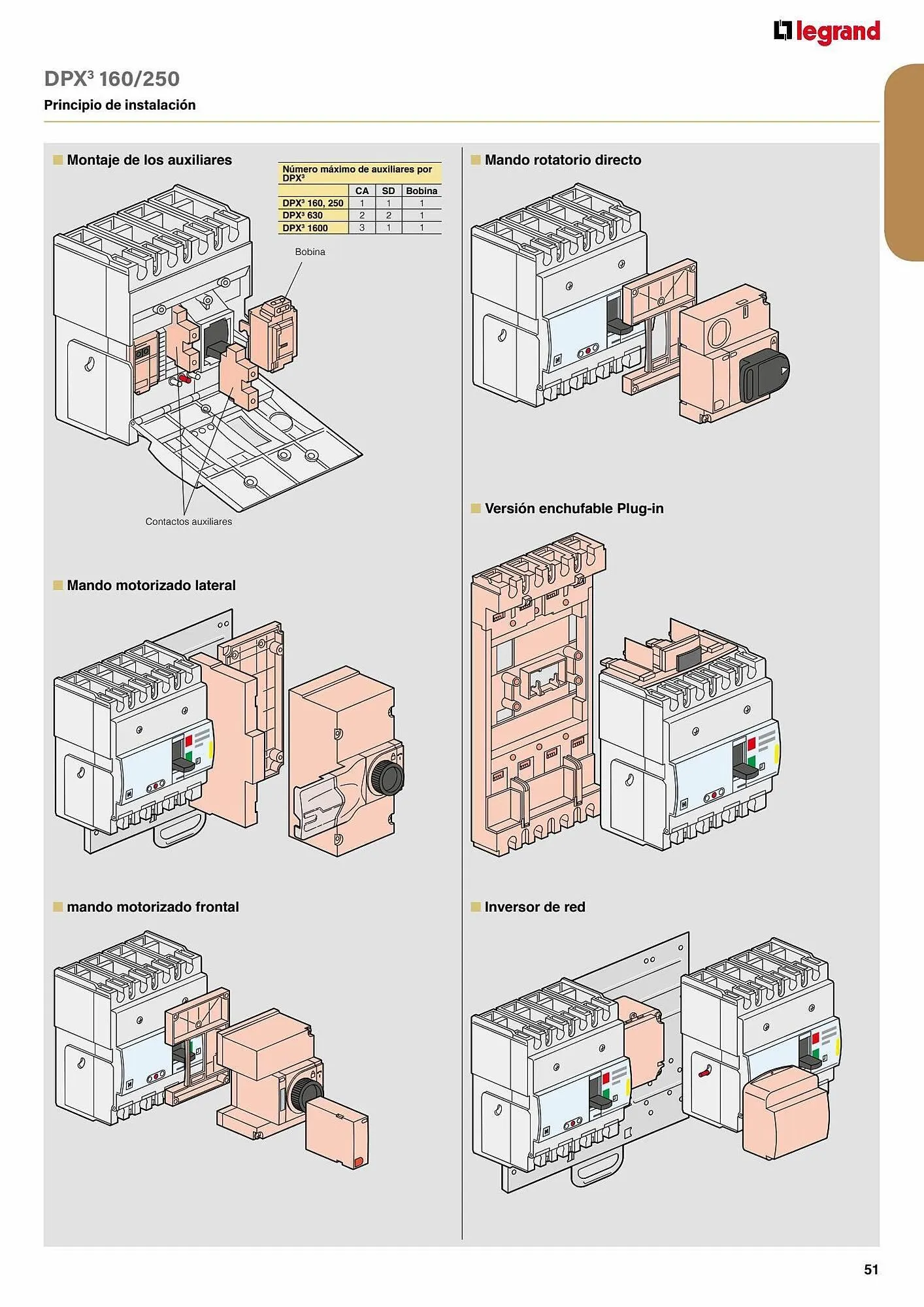 Catálogo de Catálogo Legrand 30 de agosto al 31 de enero 2024 - Página 93