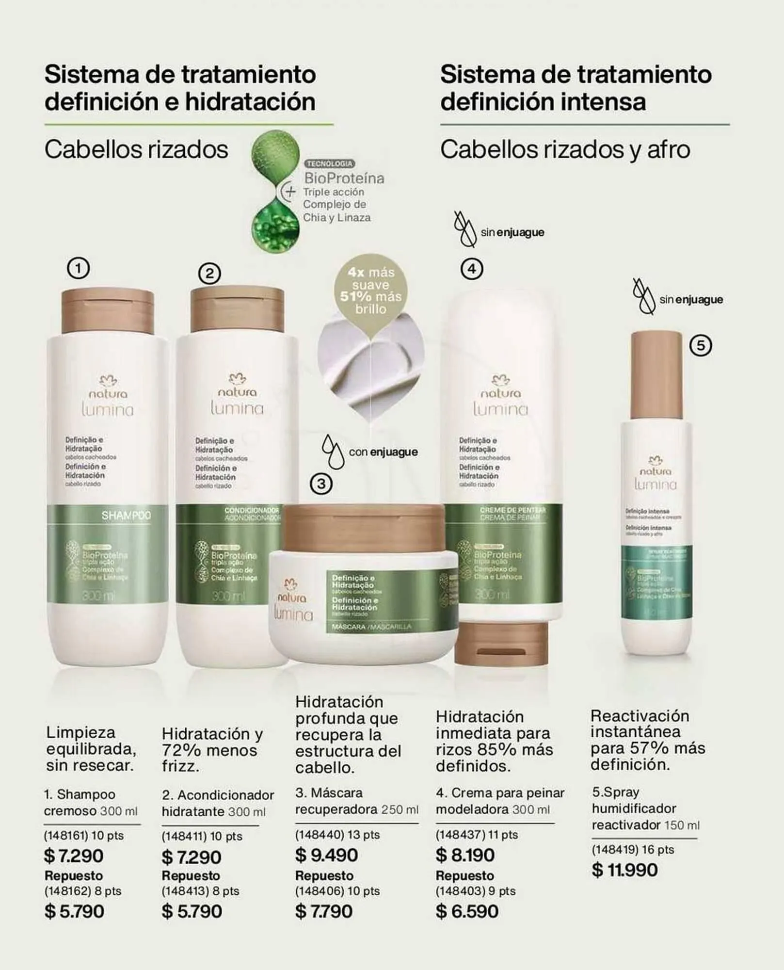 Catálogo de Catálogo Natura 1 de octubre al 31 de octubre 2025 - Página 131