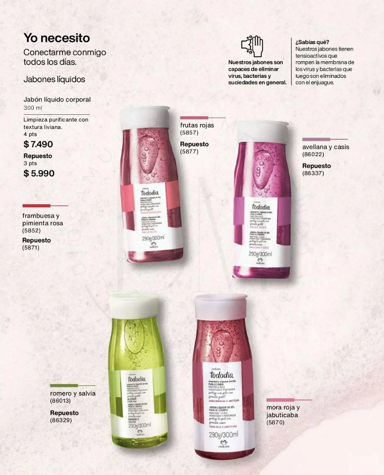 Catálogo de Catálogo Natura 1 de enero al 20 de enero 2024 - Página 88