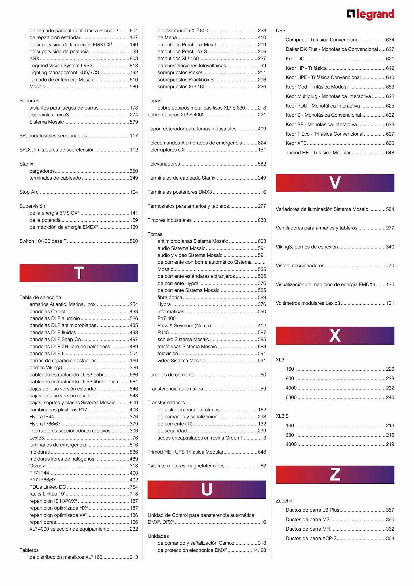 Catálogo de Catálogo Legrand 30 de agosto al 31 de enero 2024 - Página 17