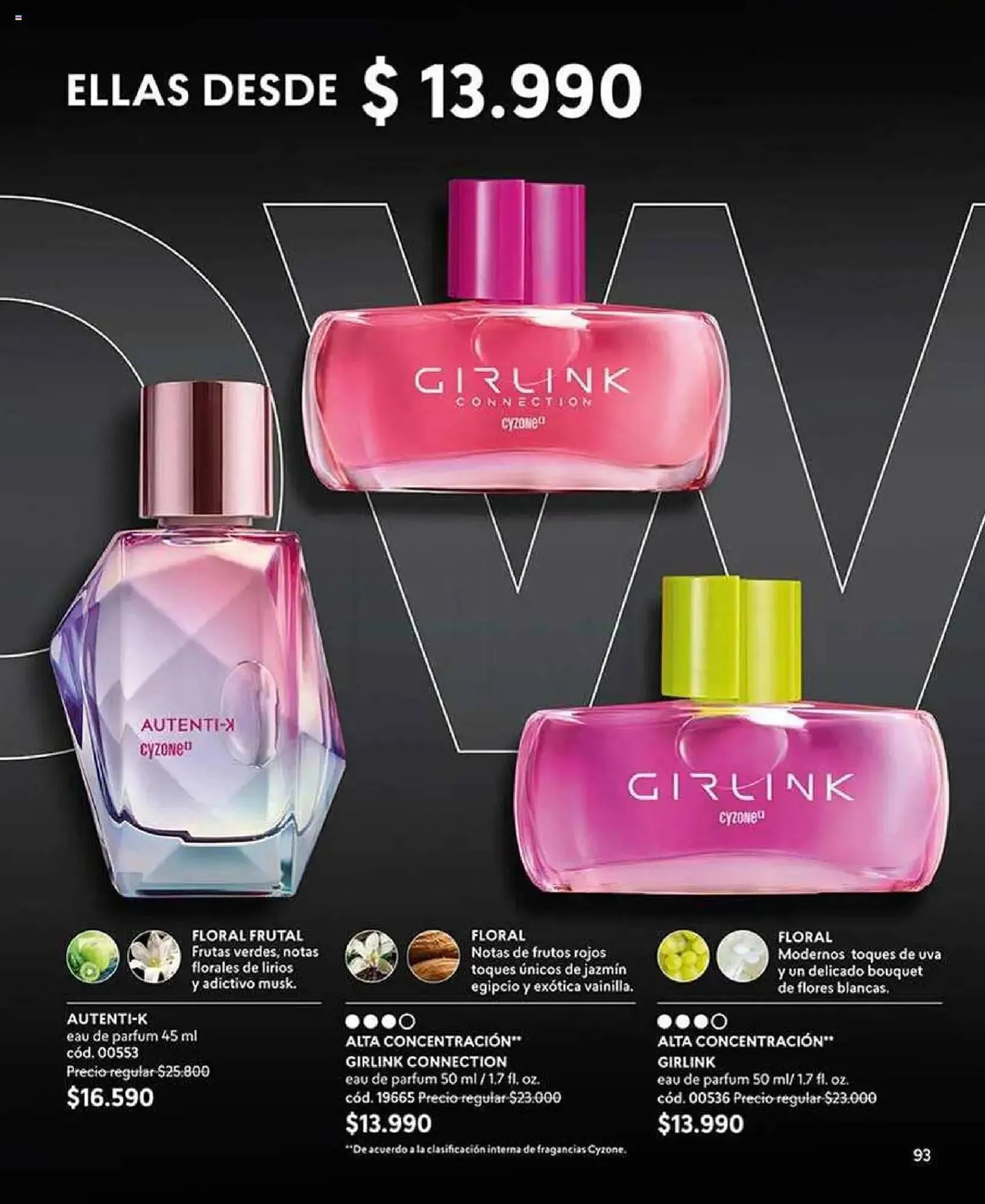 Catálogo de Catálogo Cyzone 1 de abril al 16 de abril 2025 - Página 205