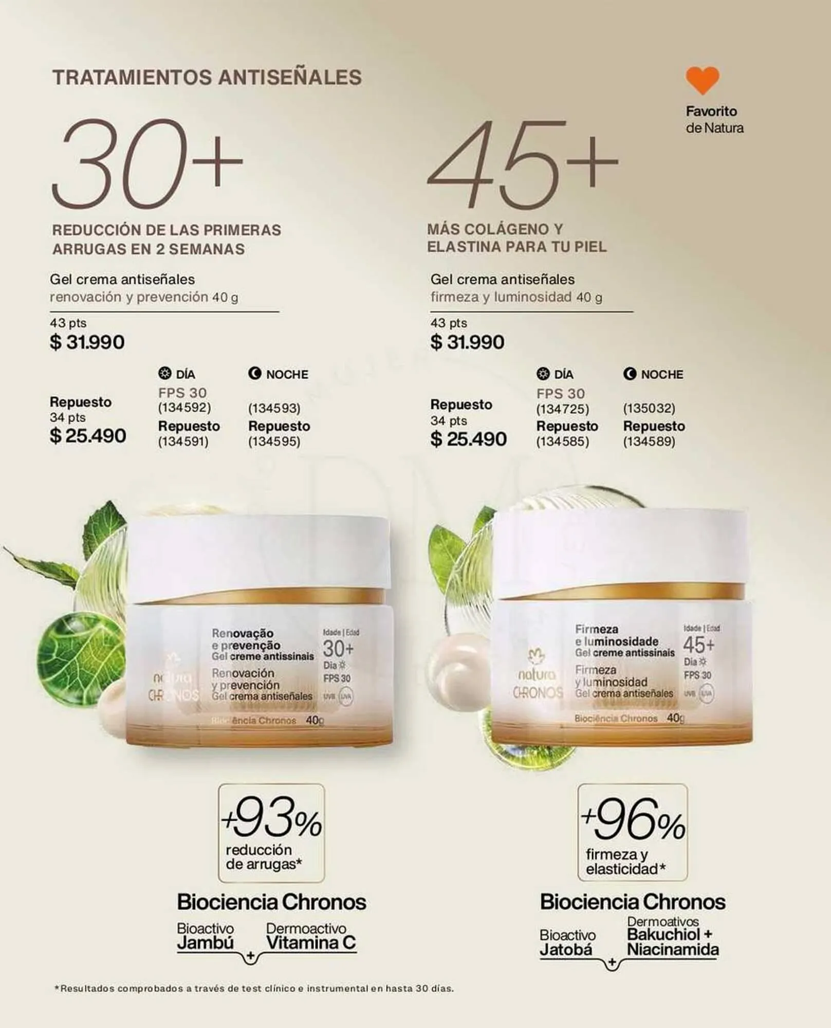 Catálogo de Catálogo Natura 1 de octubre al 31 de octubre 2025 - Página 88