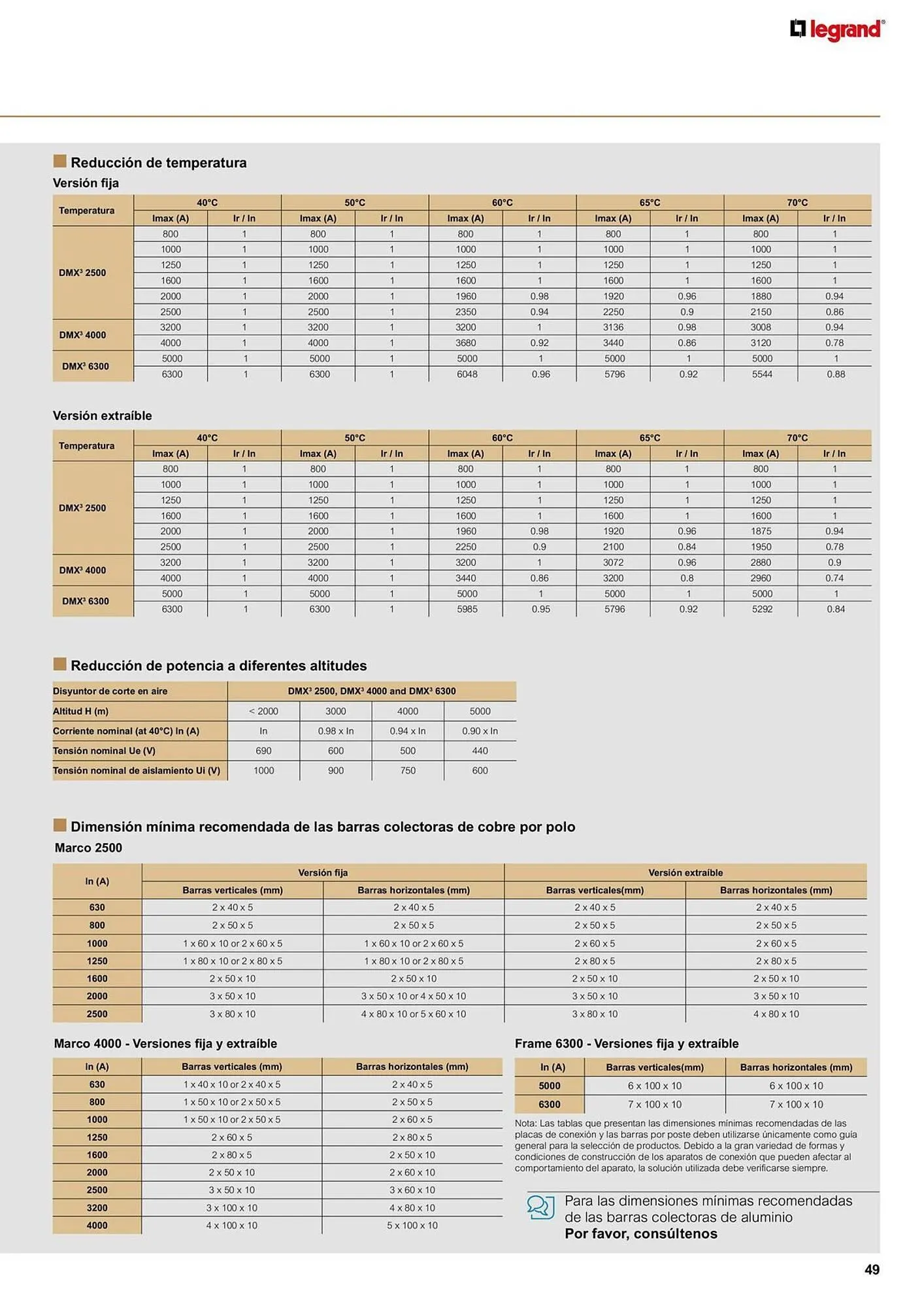 Catálogo de Catálogo Legrand 9 de enero al 24 de enero 2026 - Página 51