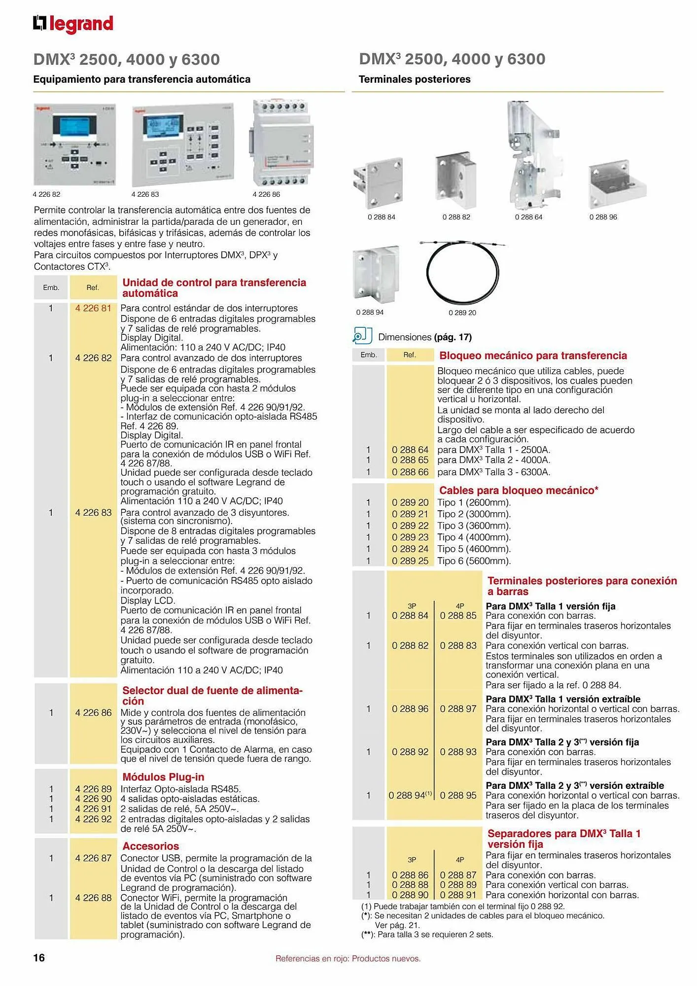 Catálogo de Catálogo Legrand 30 de agosto al 31 de enero 2024 - Página 58
