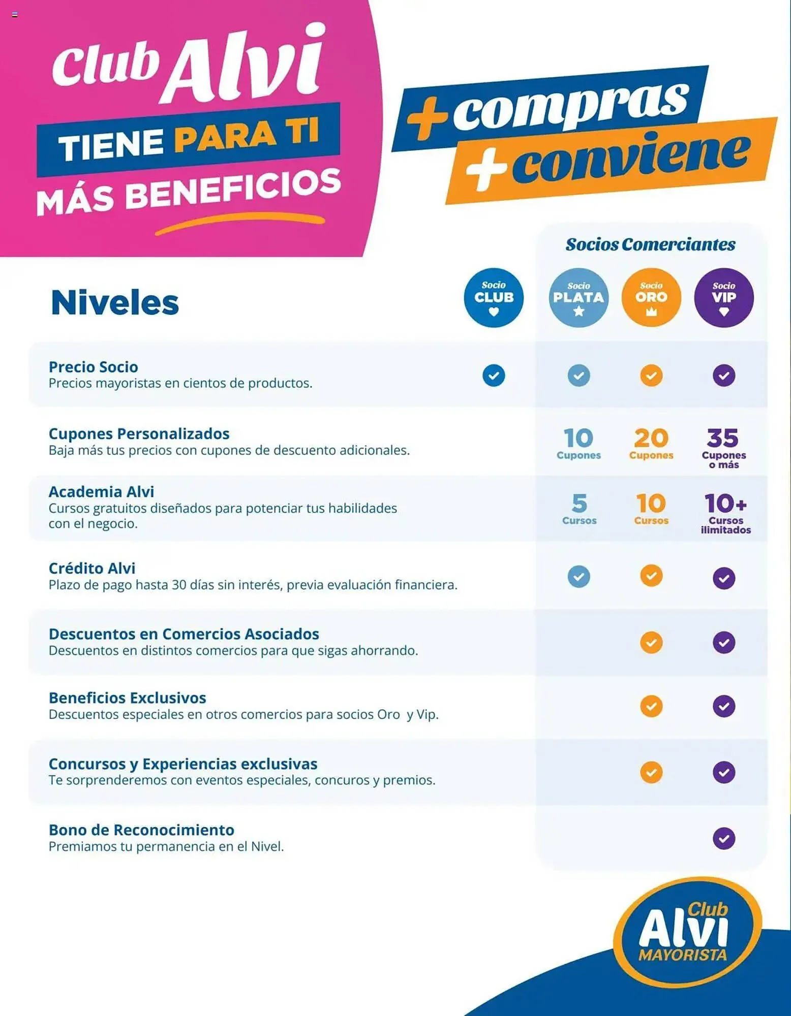 Catálogo de Catálogo Alvi 1 de octubre al 28 de octubre 2025 - Página 24