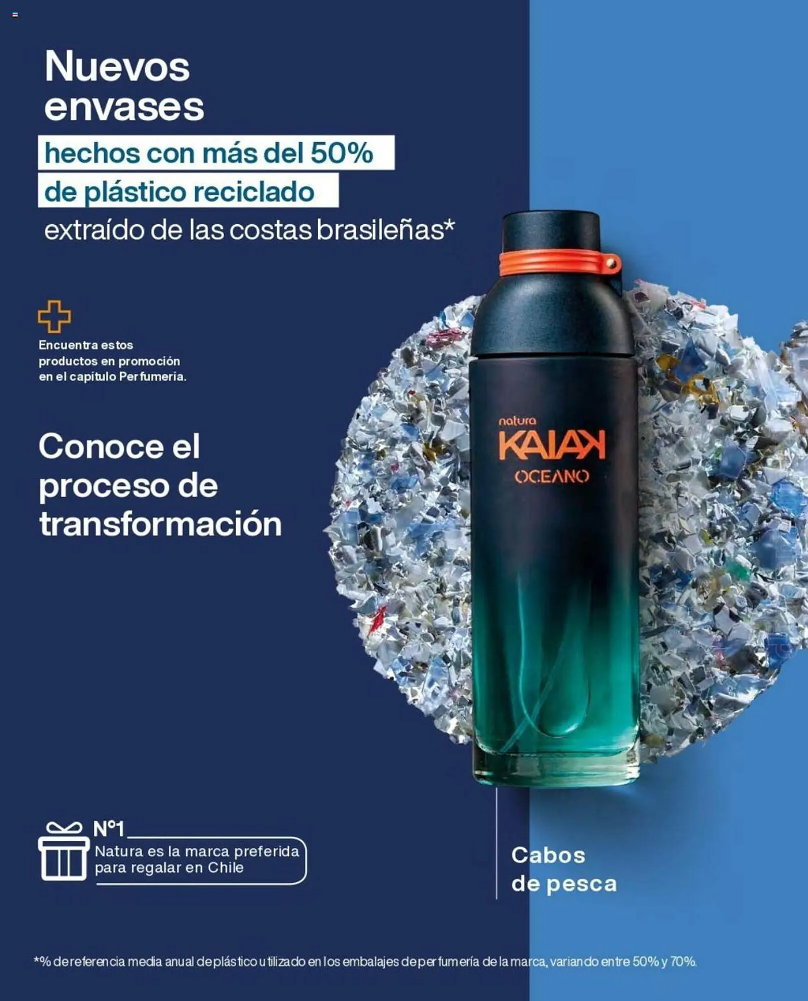 Catálogo de Catálogo Natura 1 de julio al 31 de octubre 2023 - Página 2