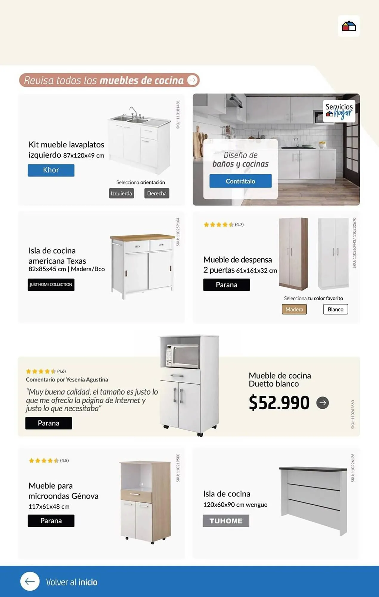 Catálogo de Catálogo Constructor Sodimac 6 de septiembre al 31 de diciembre 2023 - Página 4