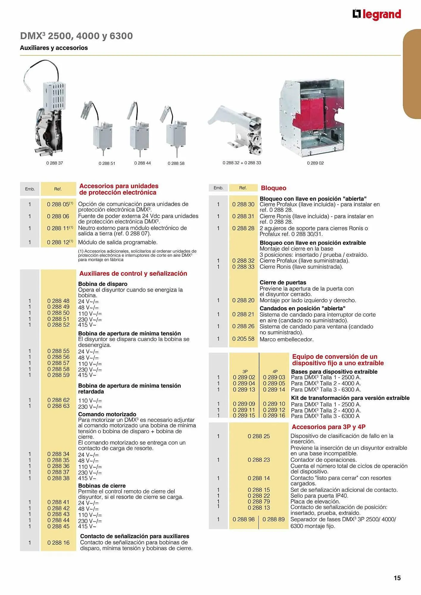 Catálogo de Catálogo Legrand 30 de agosto al 31 de enero 2024 - Página 57