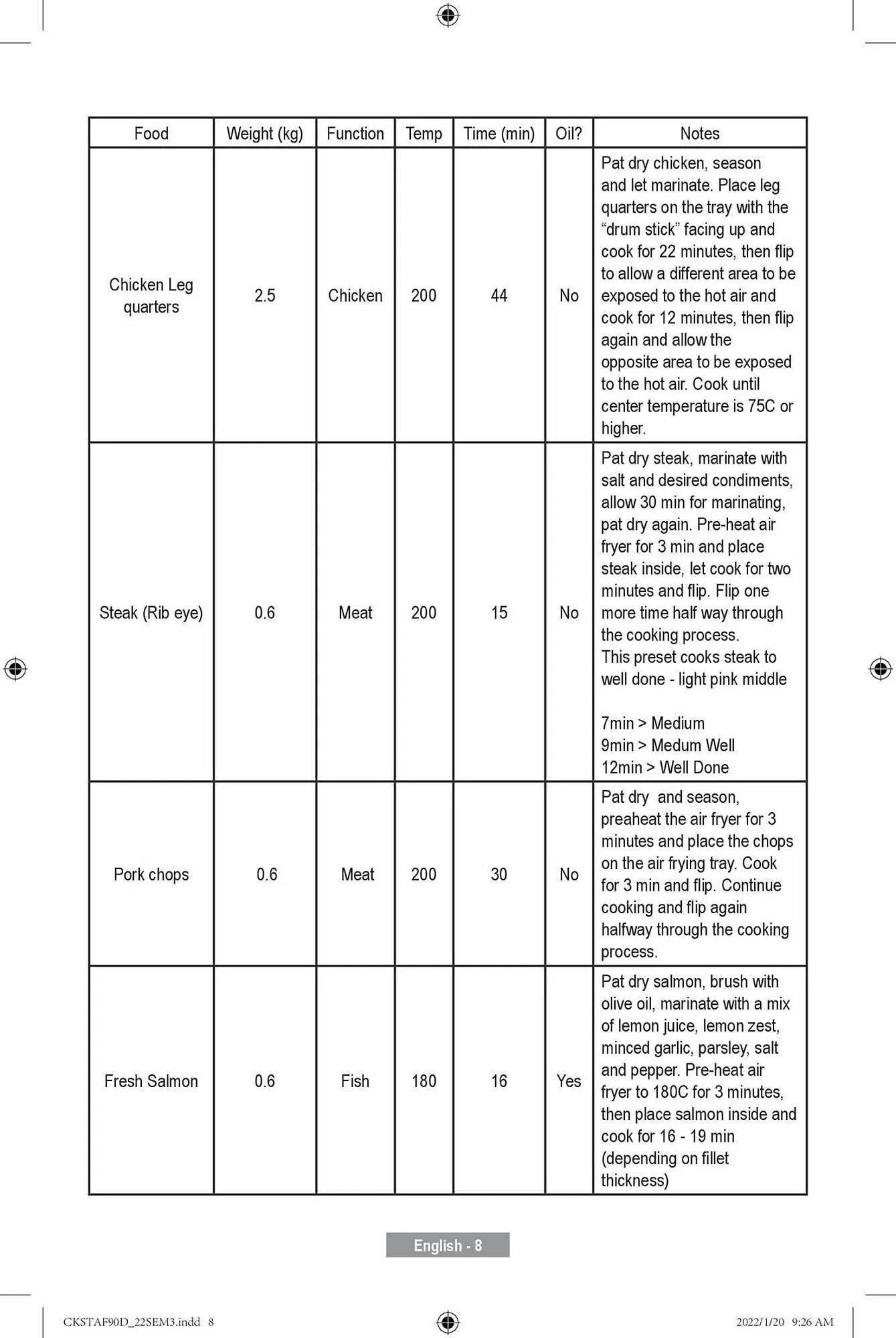 Catálogo de Catálogo Paris 22 de abril al 10 de mayo 2026 - Página 23