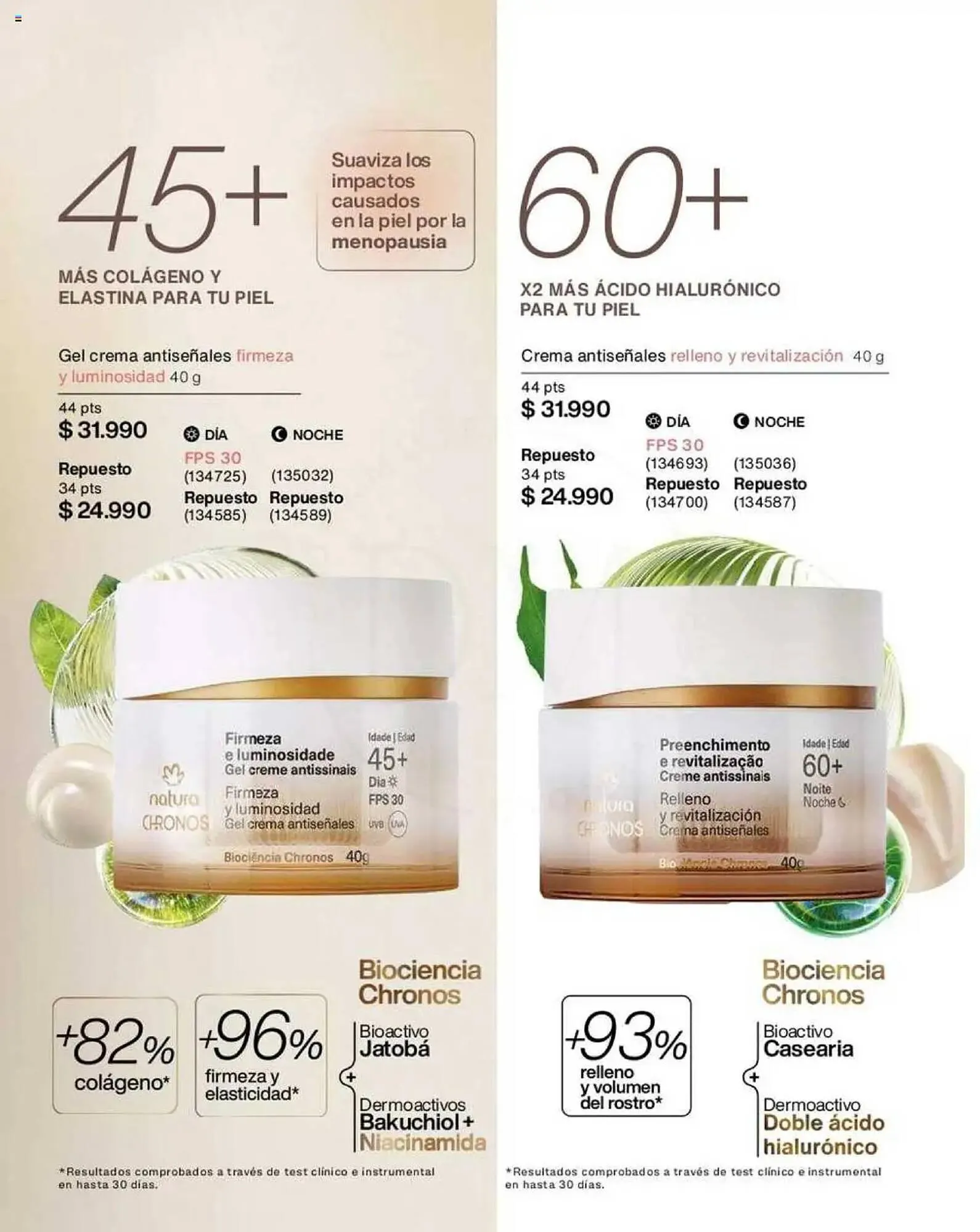 Catálogo de Catálogo Natura 20 de febrero al 31 de marzo 2025 - Página 106