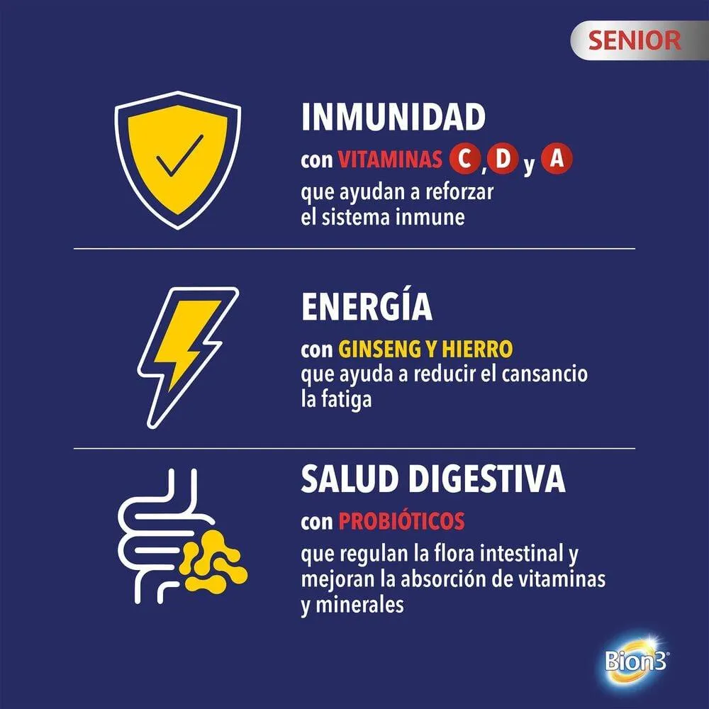 Bion 3 Senior Vitaminas 30 Comprimidos Recubierto
