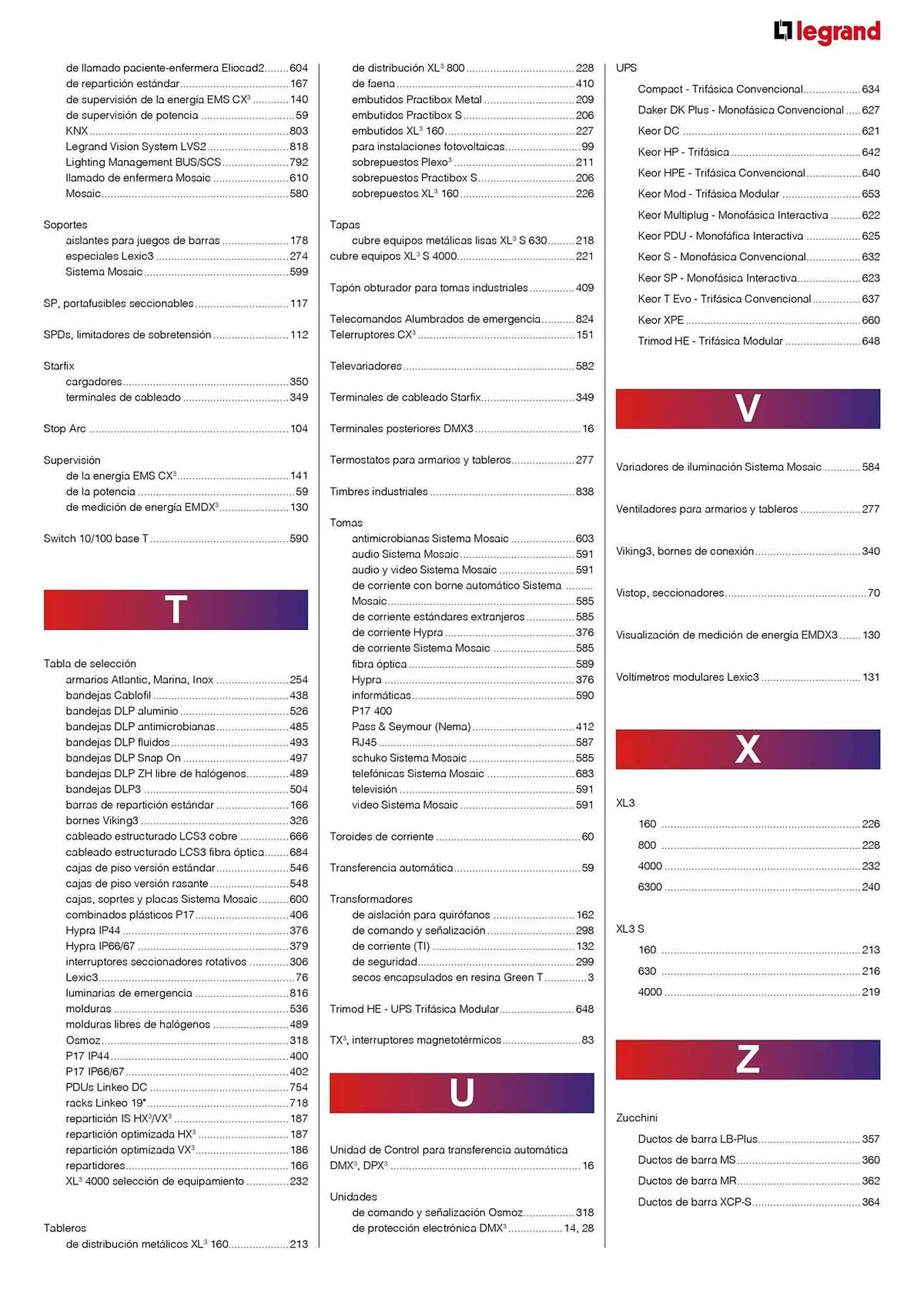 Catálogo de Catálogo Legrand 30 de agosto al 31 de diciembre 2024 - Página 17