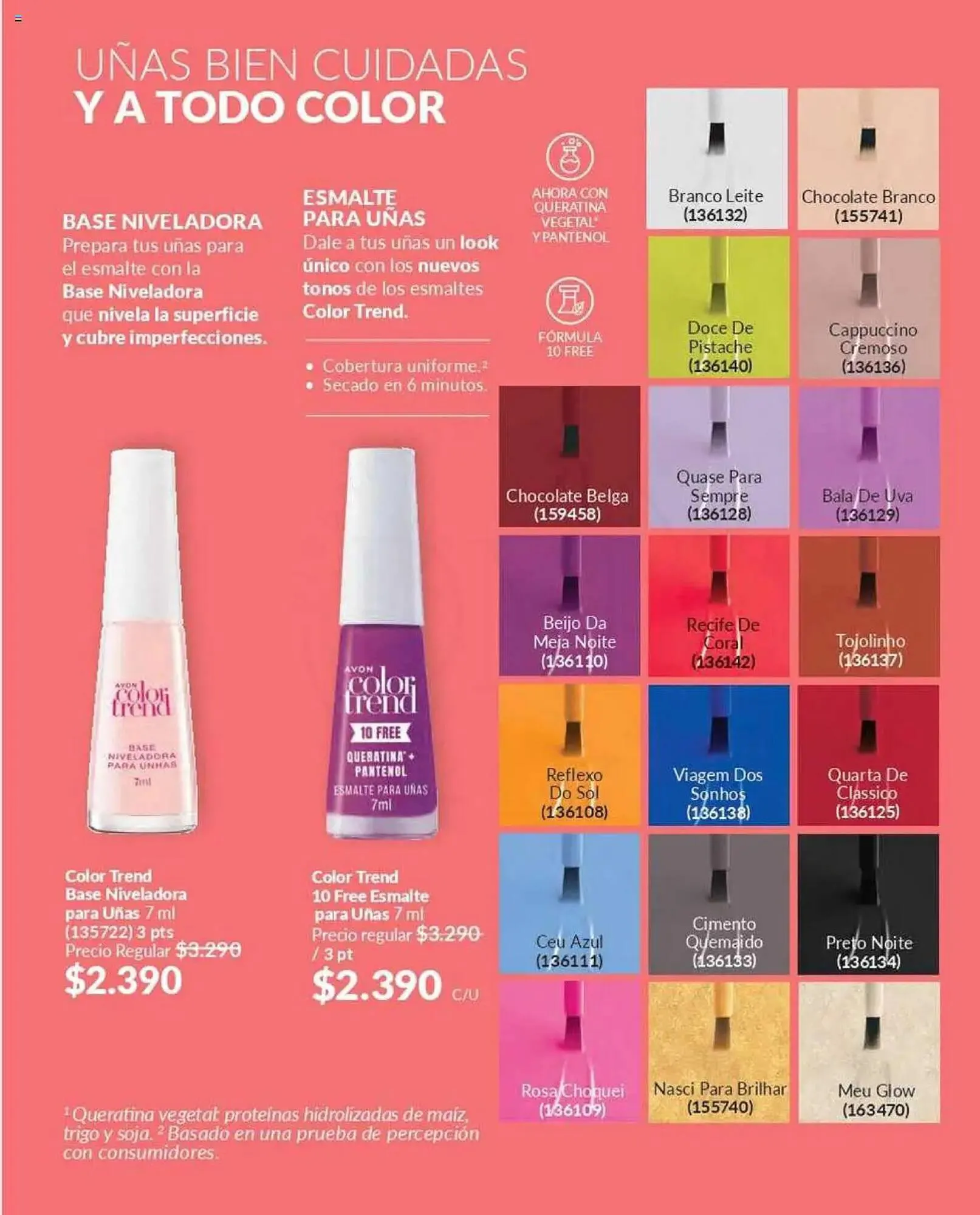 Catálogo de Catálogo Avon 1 de febrero al 15 de febrero 2025 - Página 37