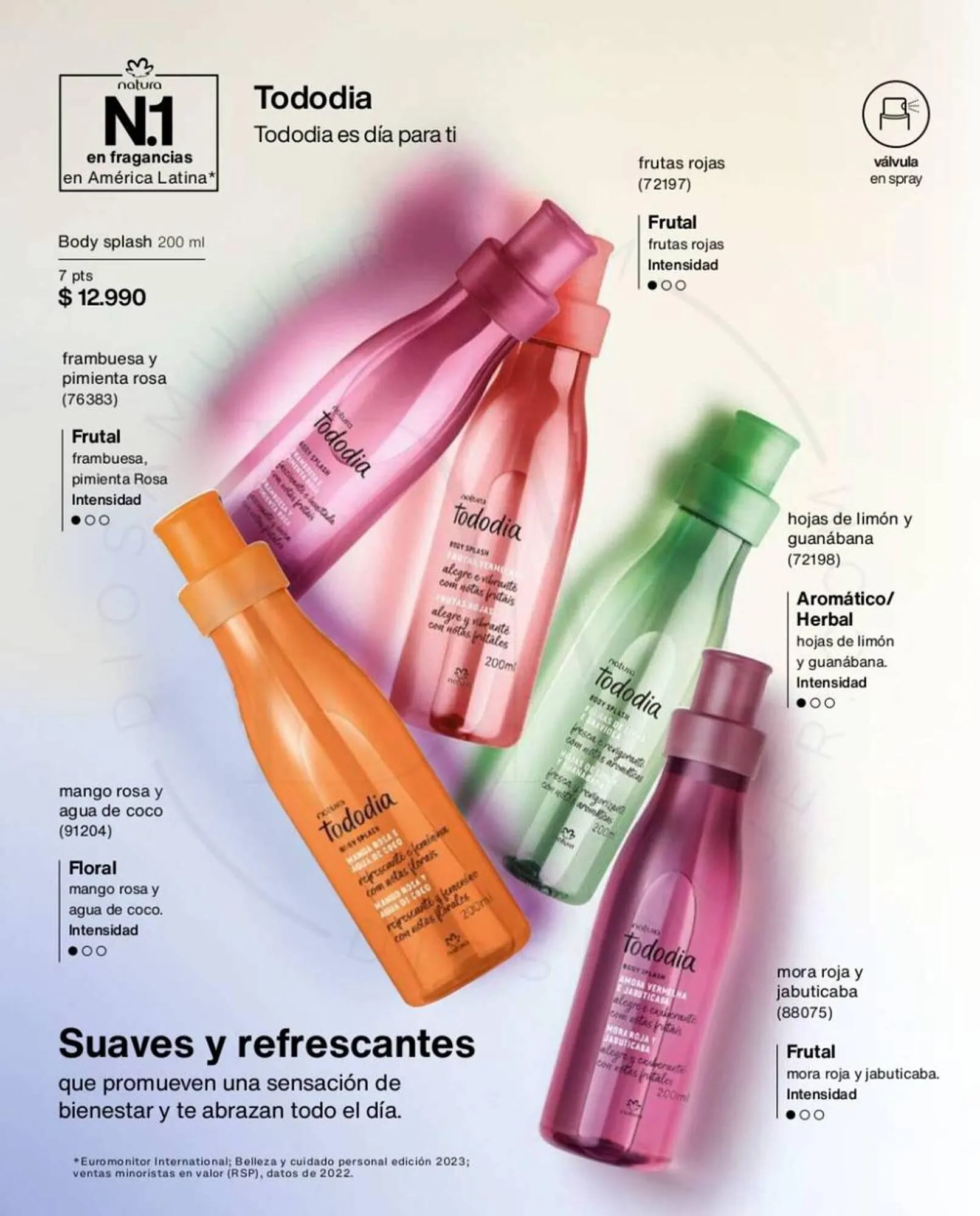 Catálogo de Catálogo Natura 20 de enero al 10 de febrero 2024 - Página 50