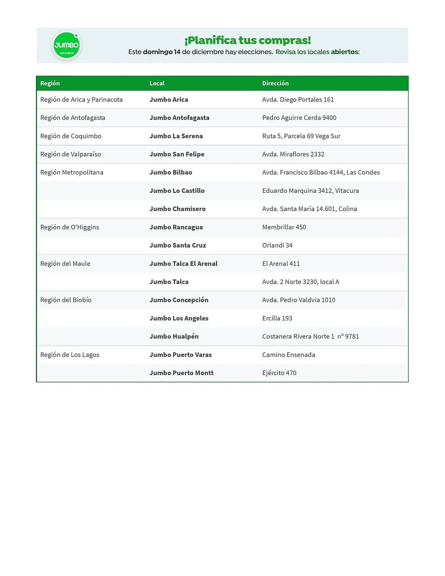 Catálogo de Catálogo Jumbo 13 de diciembre al 14 de diciembre 2025 - Página 1