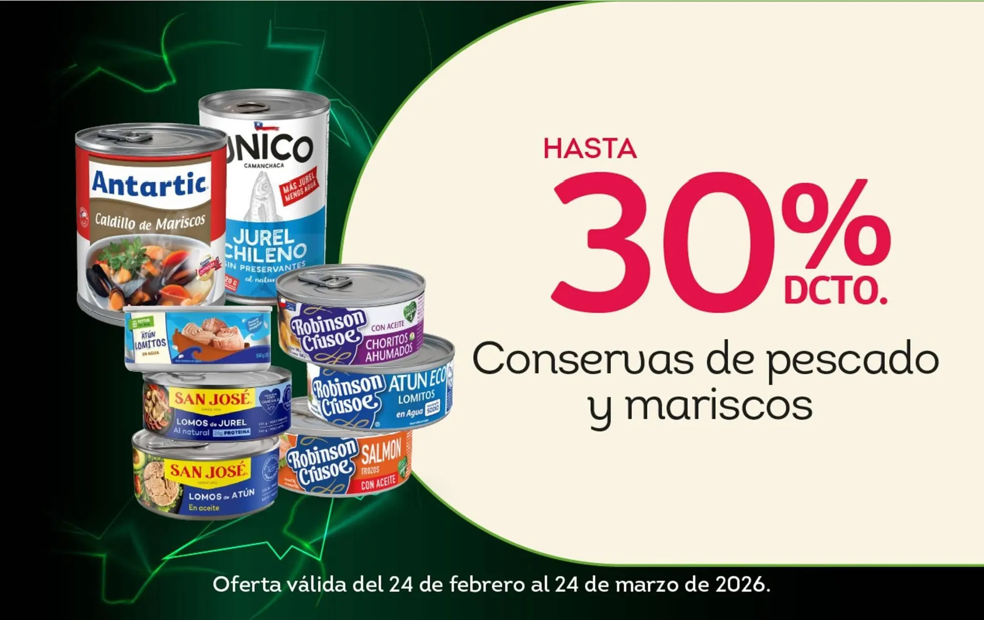 Catálogo de Catálogo Tottus 19 de marzo al 22 de marzo 2026 - Página 2