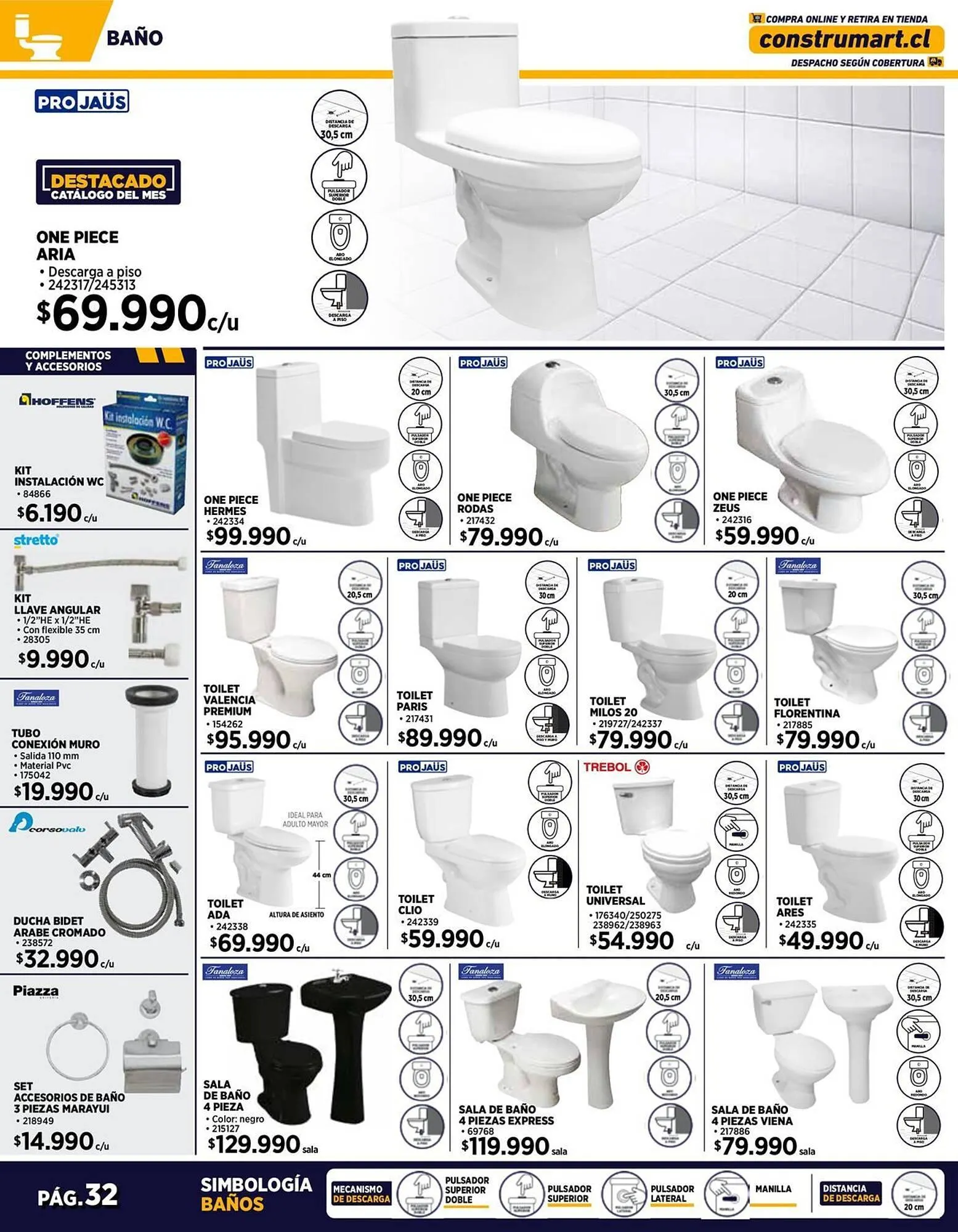 Catálogo de Catálogo Construmart 3 de marzo al 23 de marzo 2025 - Página 32