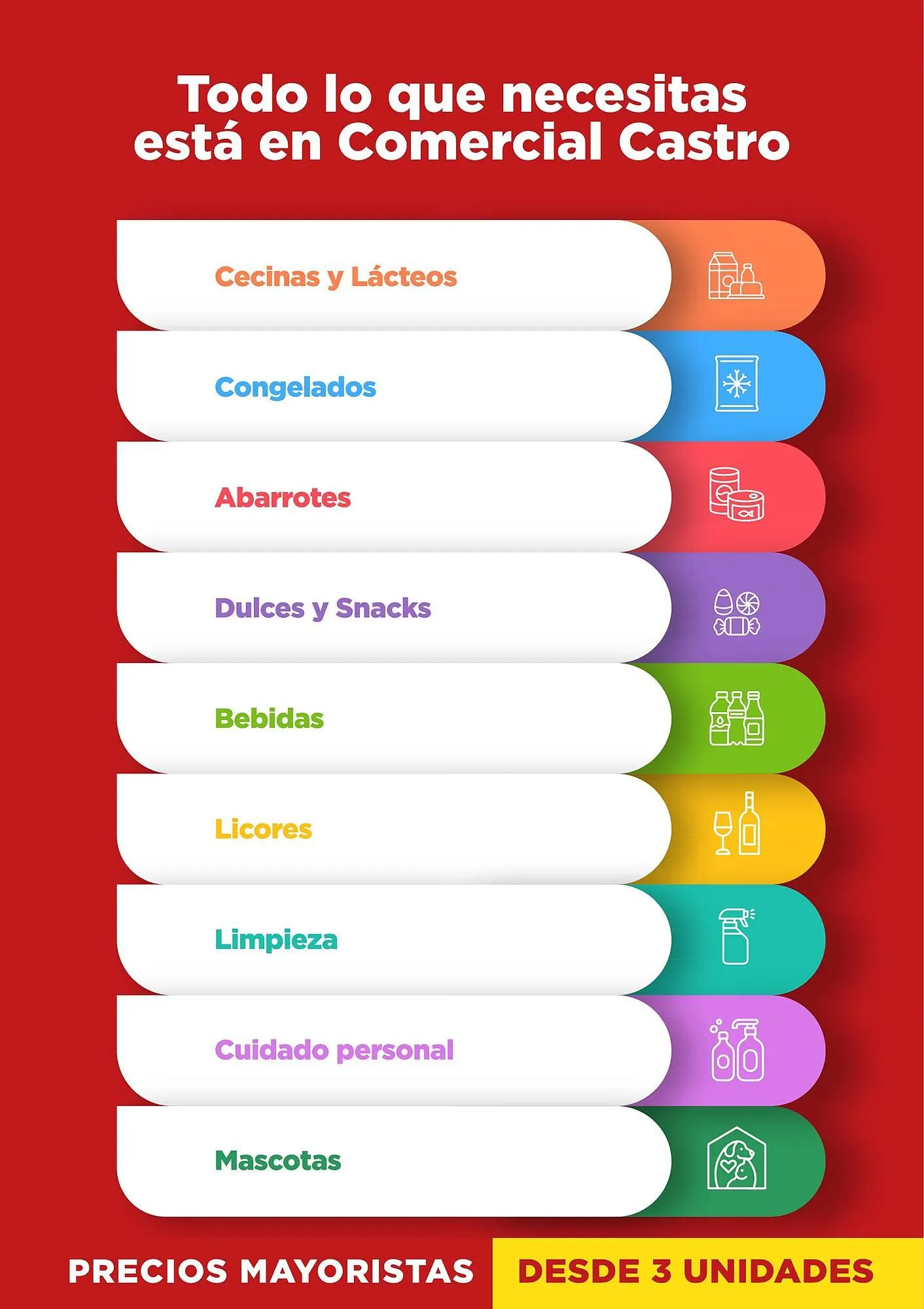 Catálogo de Catálogo Comercial Castro 6 de septiembre al 30 de septiembre 2025 - Página 3