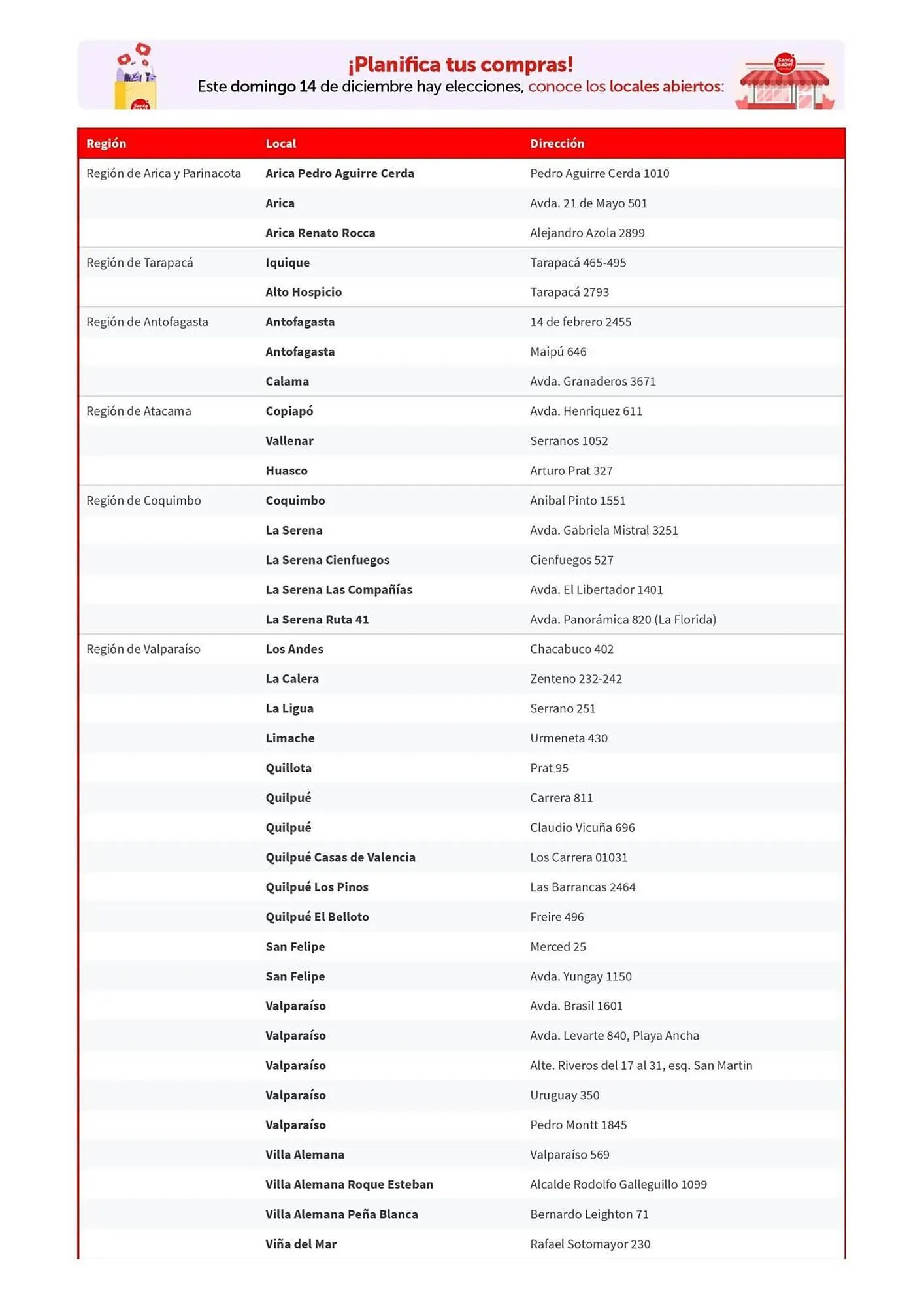 Catálogo de Catálogo Santa Isabel 14 de diciembre al 14 de diciembre 2025 - Página 1
