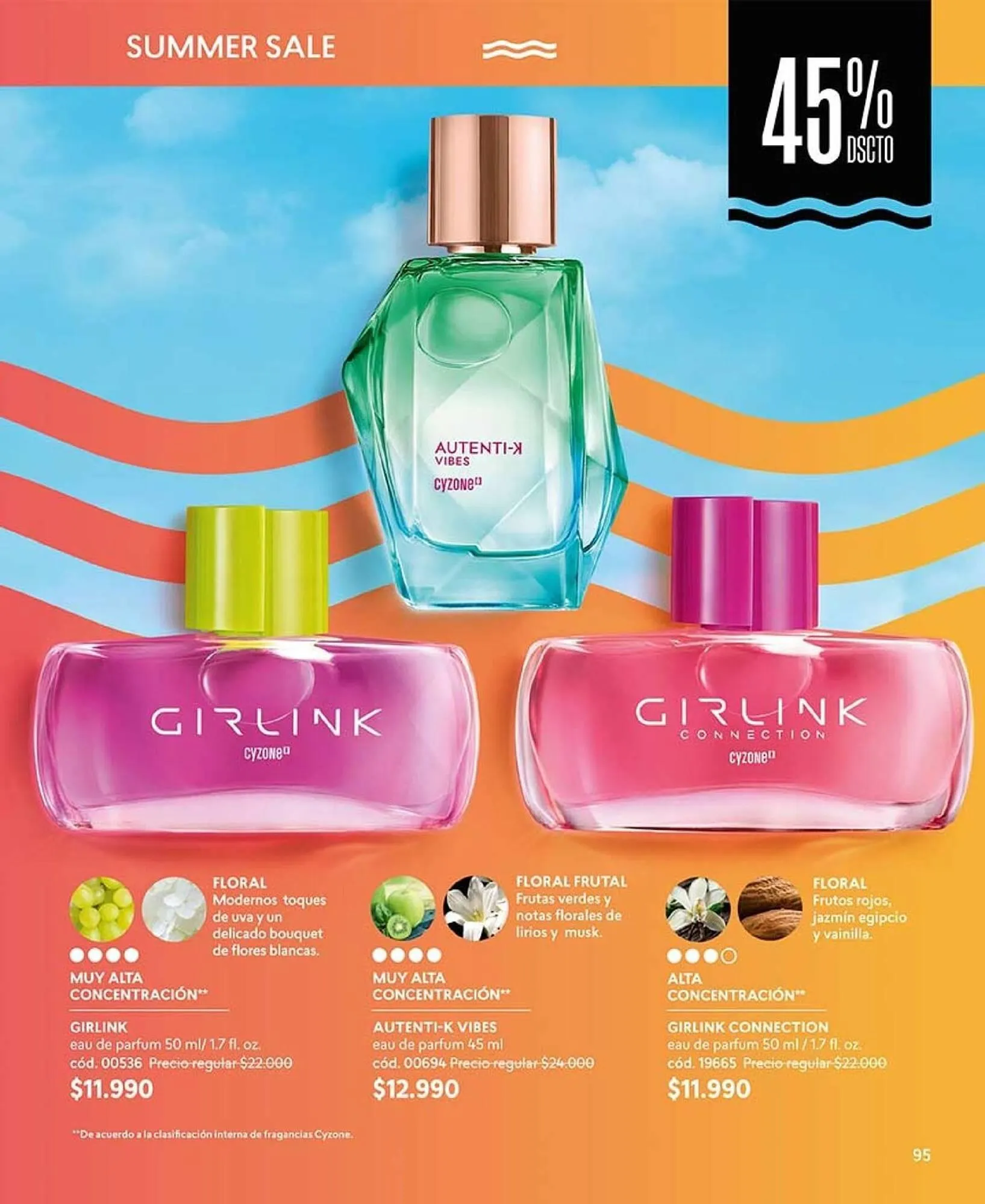 Catálogo de Catálogo Cyzone 17 de diciembre al 31 de diciembre 2024 - Página 94