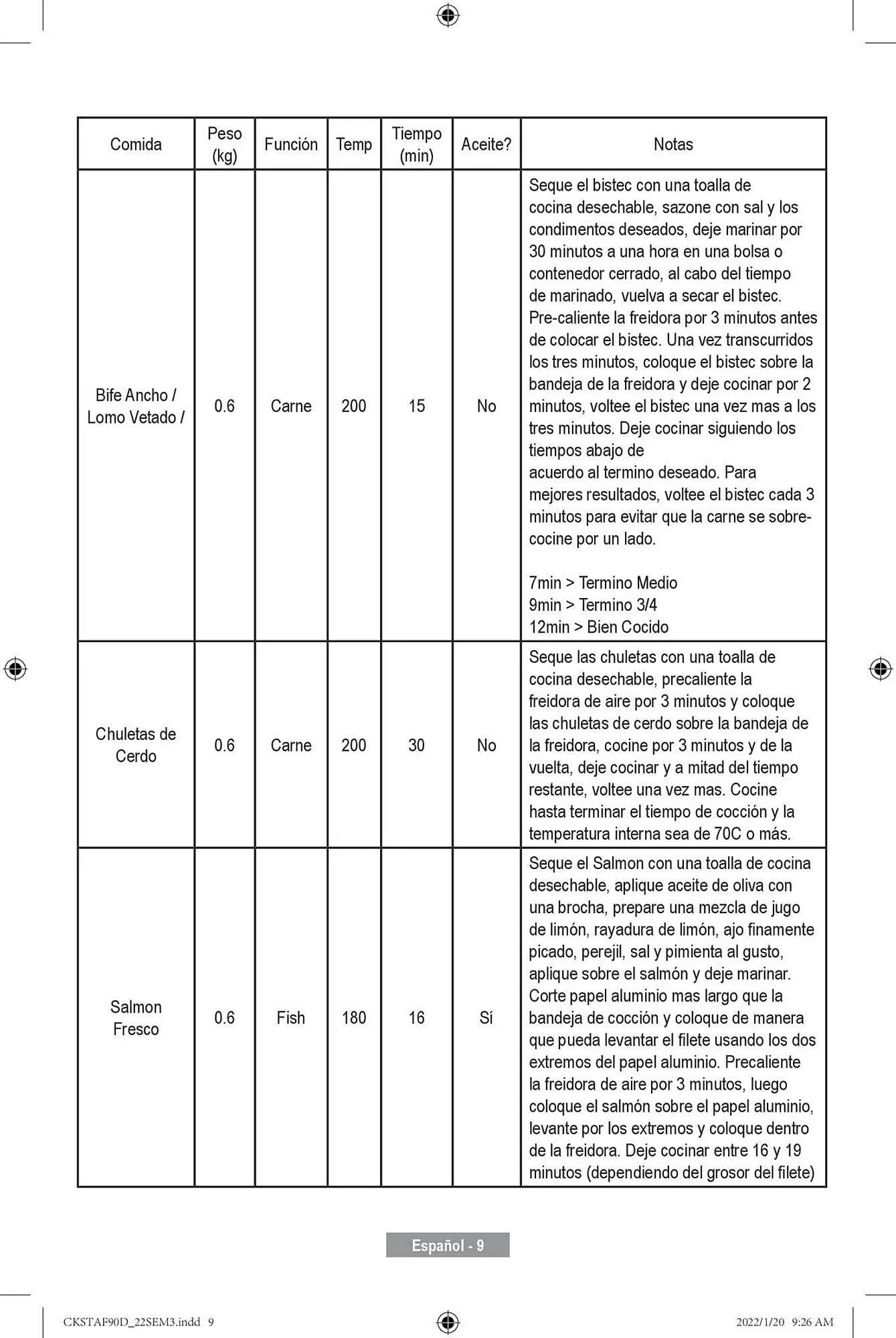 Catálogo de Catálogo Paris 22 de abril al 10 de mayo 2026 - Página 10