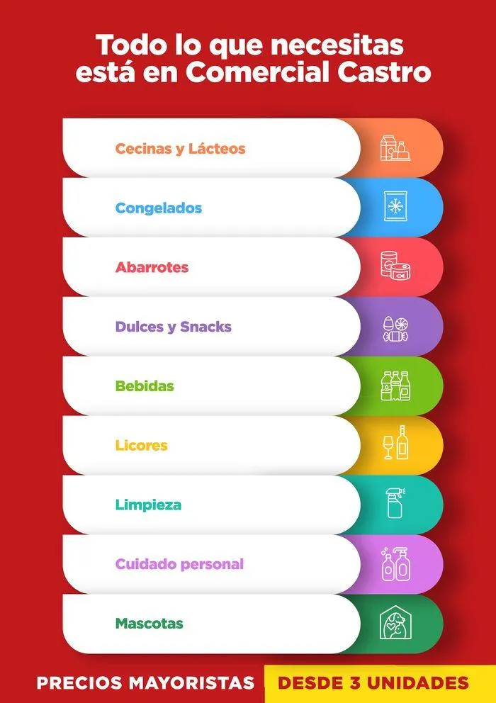 Catálogo de Ofertas Comercial Castro 14 de agosto al 28 de agosto 2024 - Página 3