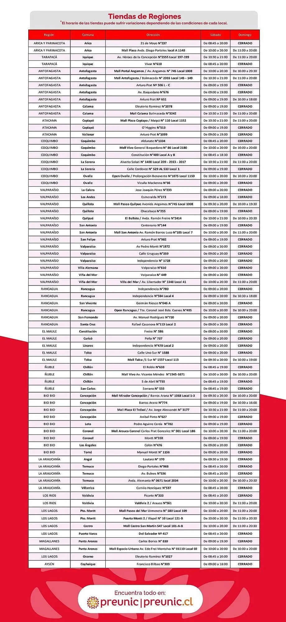 Catálogo de Catálogo Preunic 15 de abril al 19 de abril 2025 - Página 3