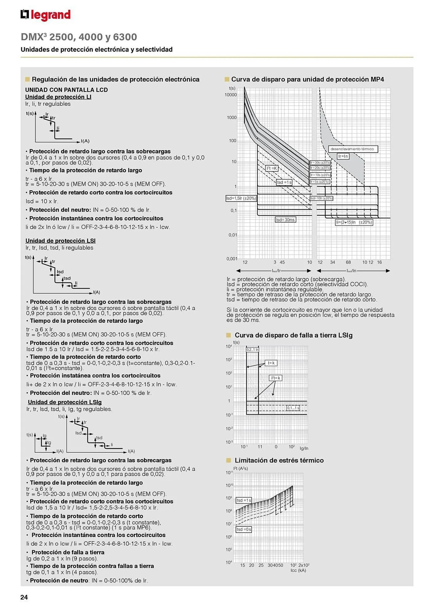 Catálogo de Catálogo Legrand 30 de agosto al 31 de diciembre 2024 - Página 66